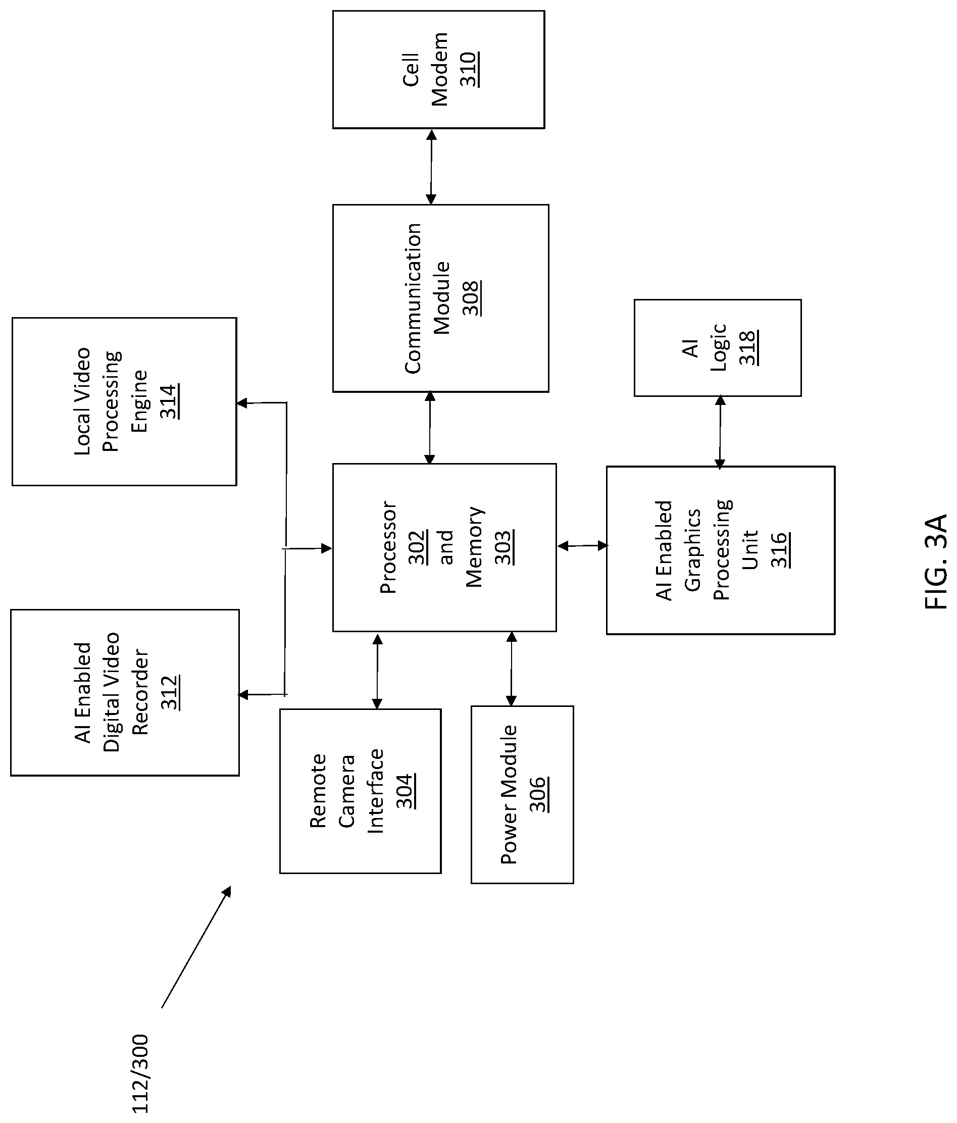 Patent US12100211 Figure 3 – Autonomous activity monitoring system and method