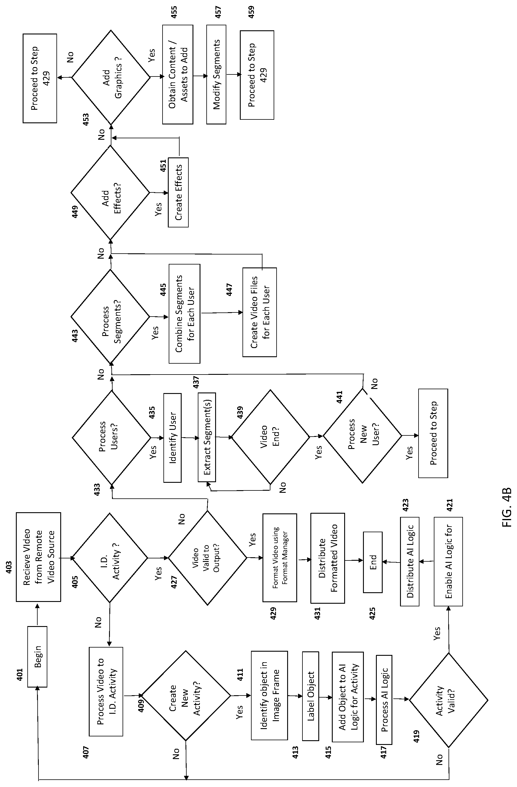 Patent US12100211 Figure 6 – Autonomous activity monitoring system and method