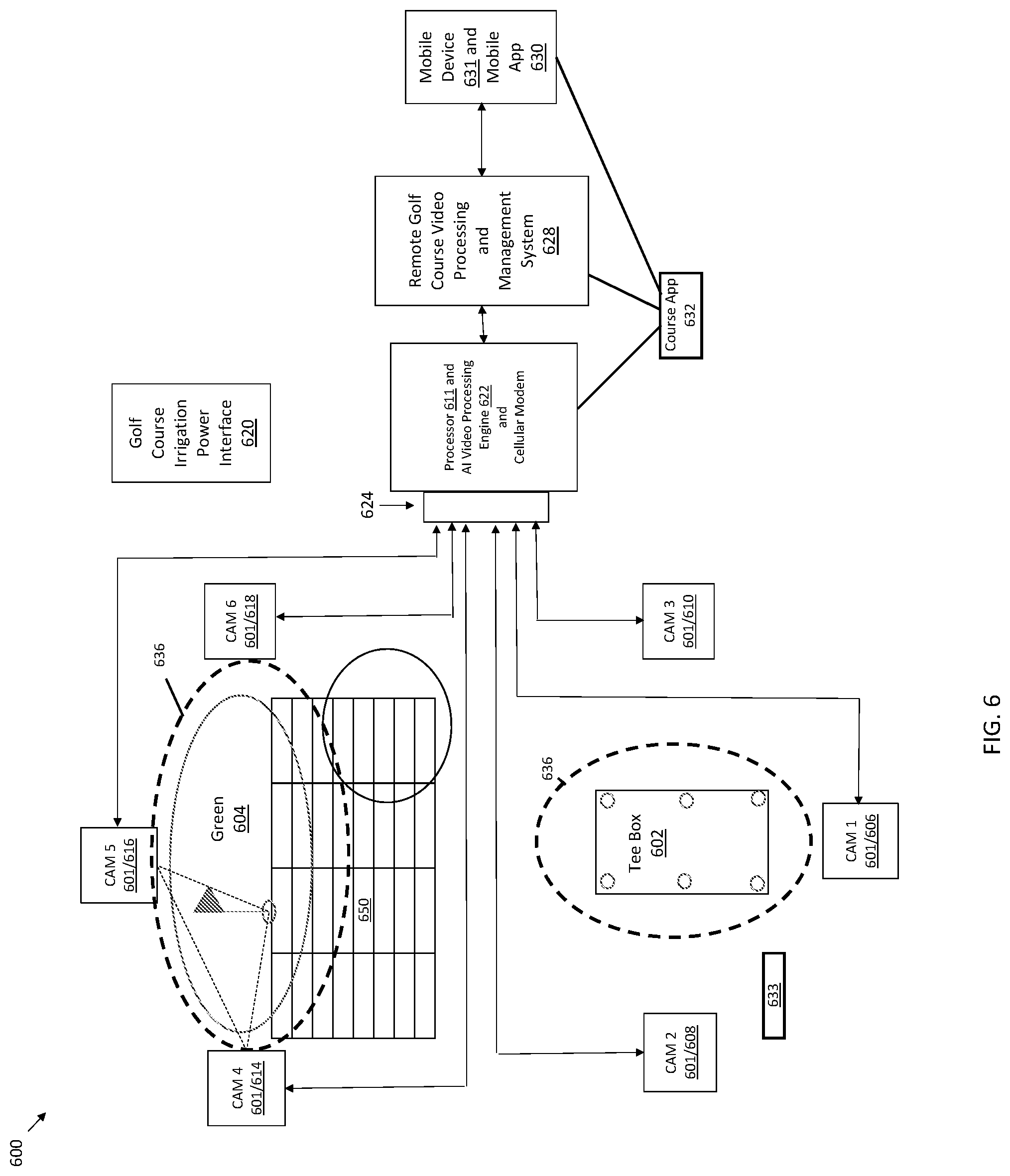 Patent US12100211 Figure 8 – Autonomous activity monitoring system and method