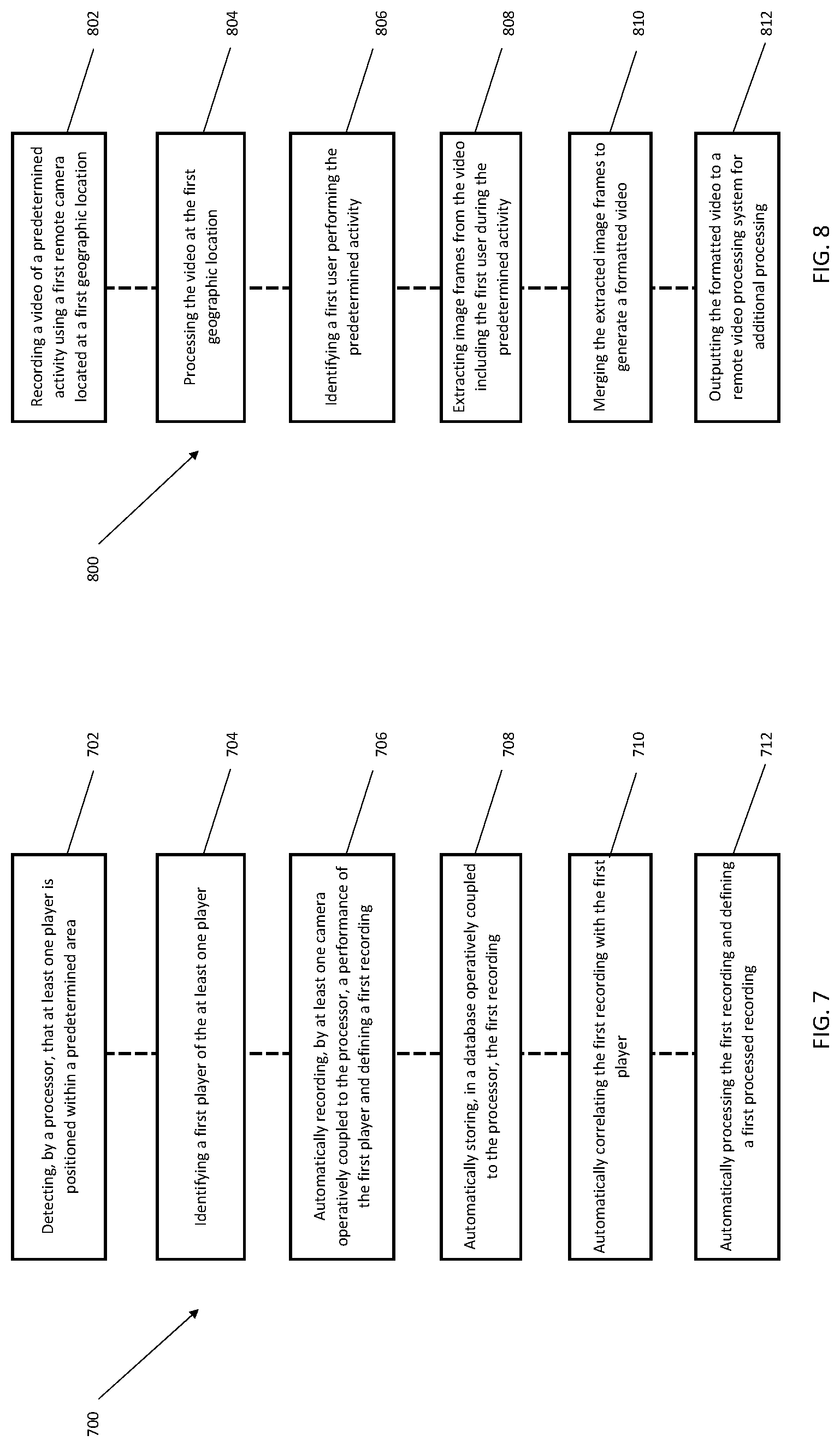Patent US12100211 Figure 9 – Autonomous activity monitoring system and method