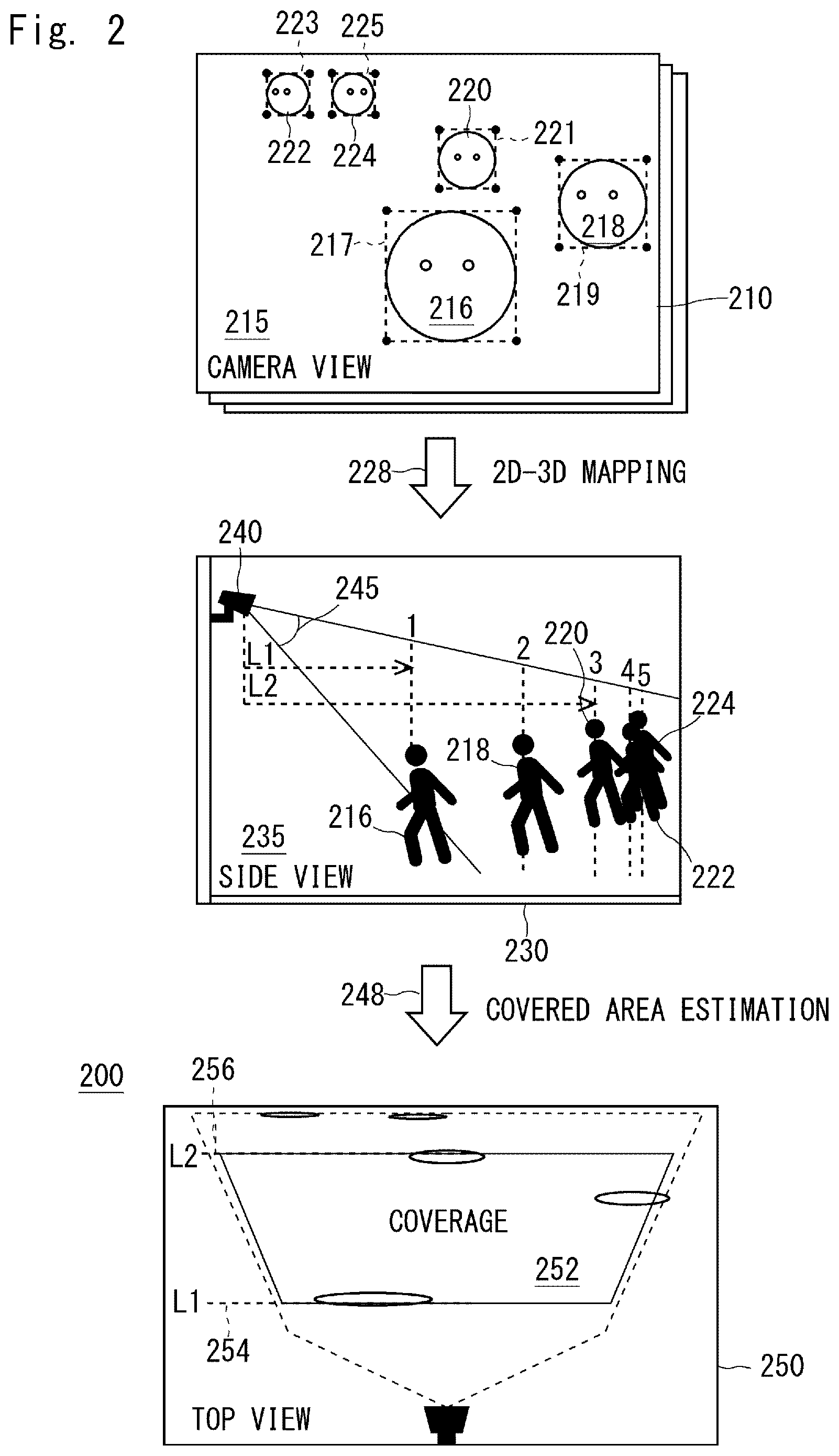 Patent US12100212 Figure 2 – Method, system and computer readable media for object detection coverage estimation