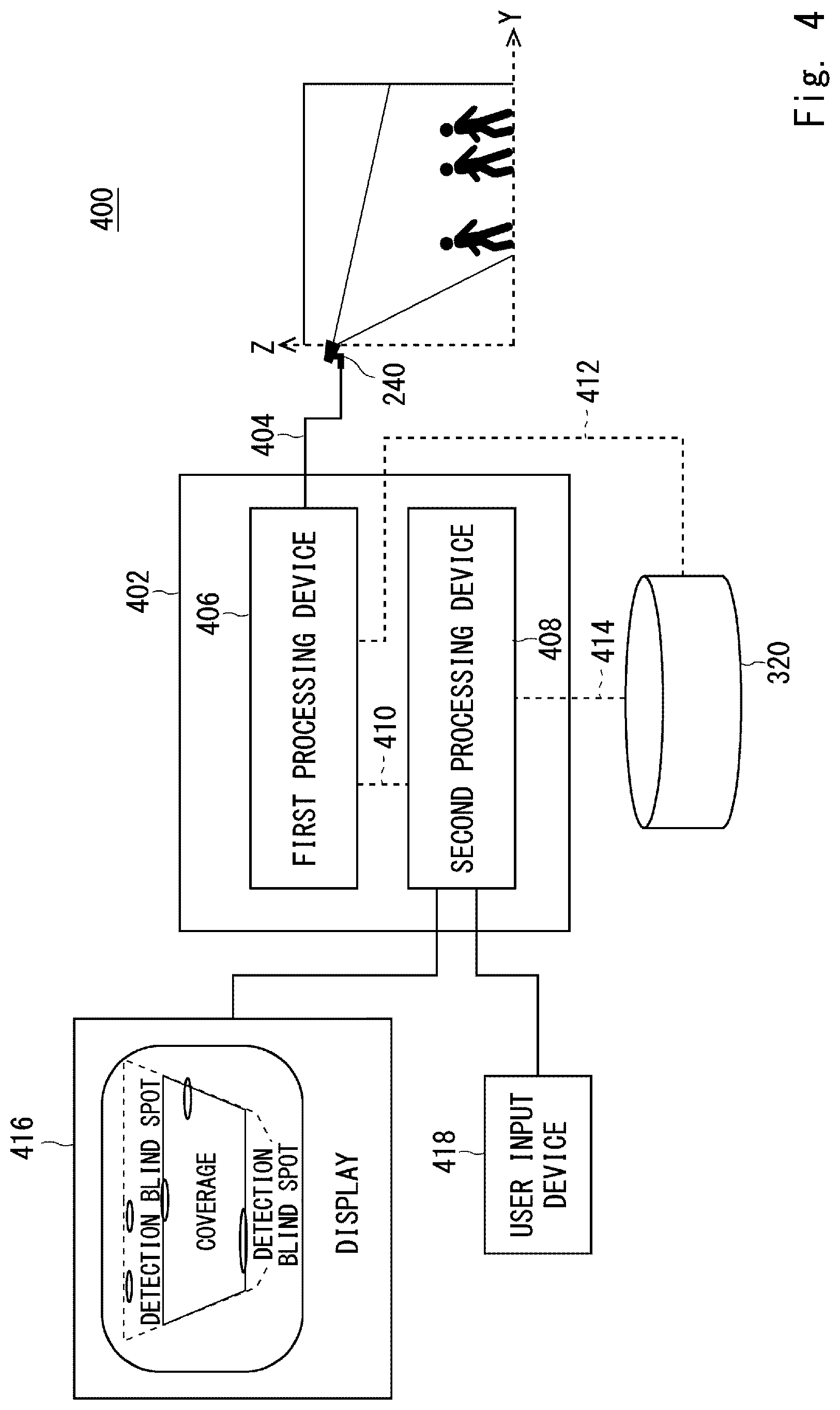 Patent US12100212 Figure 4 – Method, system and computer readable media for object detection coverage estimation
