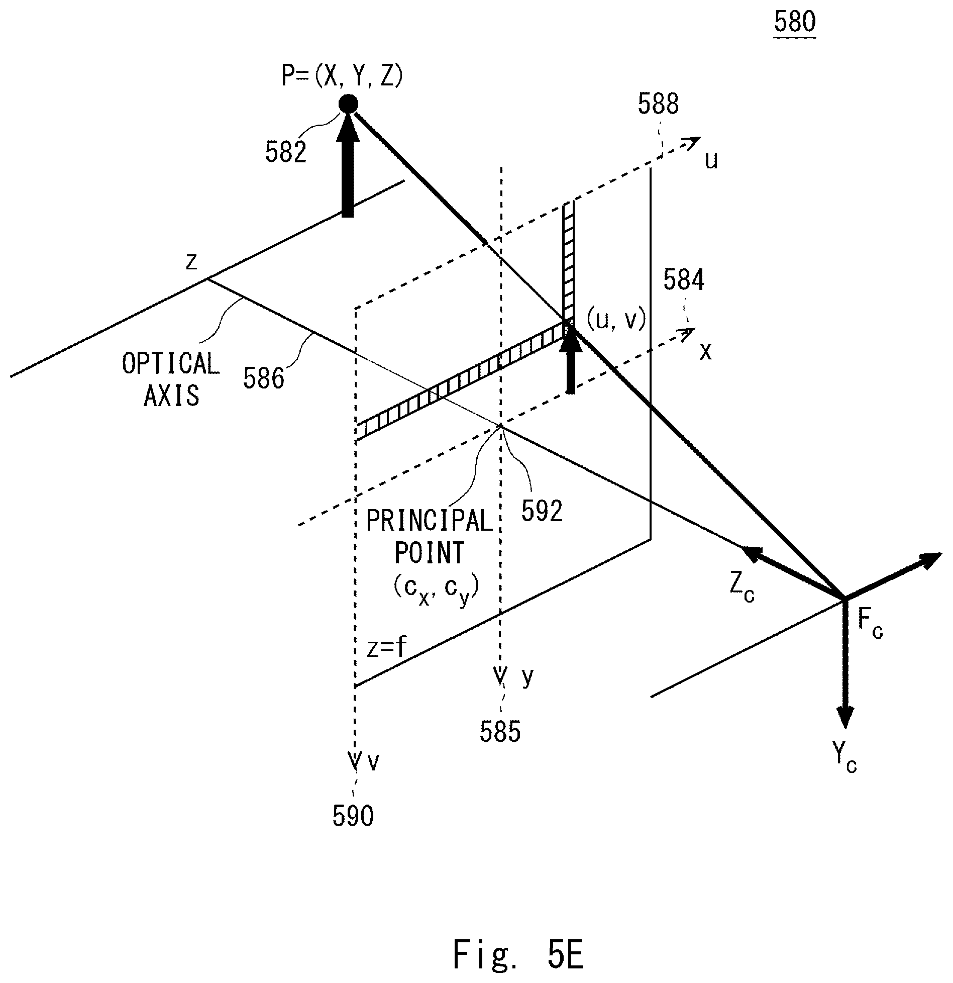 Patent US12100212 Figure 7 – Method, system and computer readable media for object detection coverage estimation