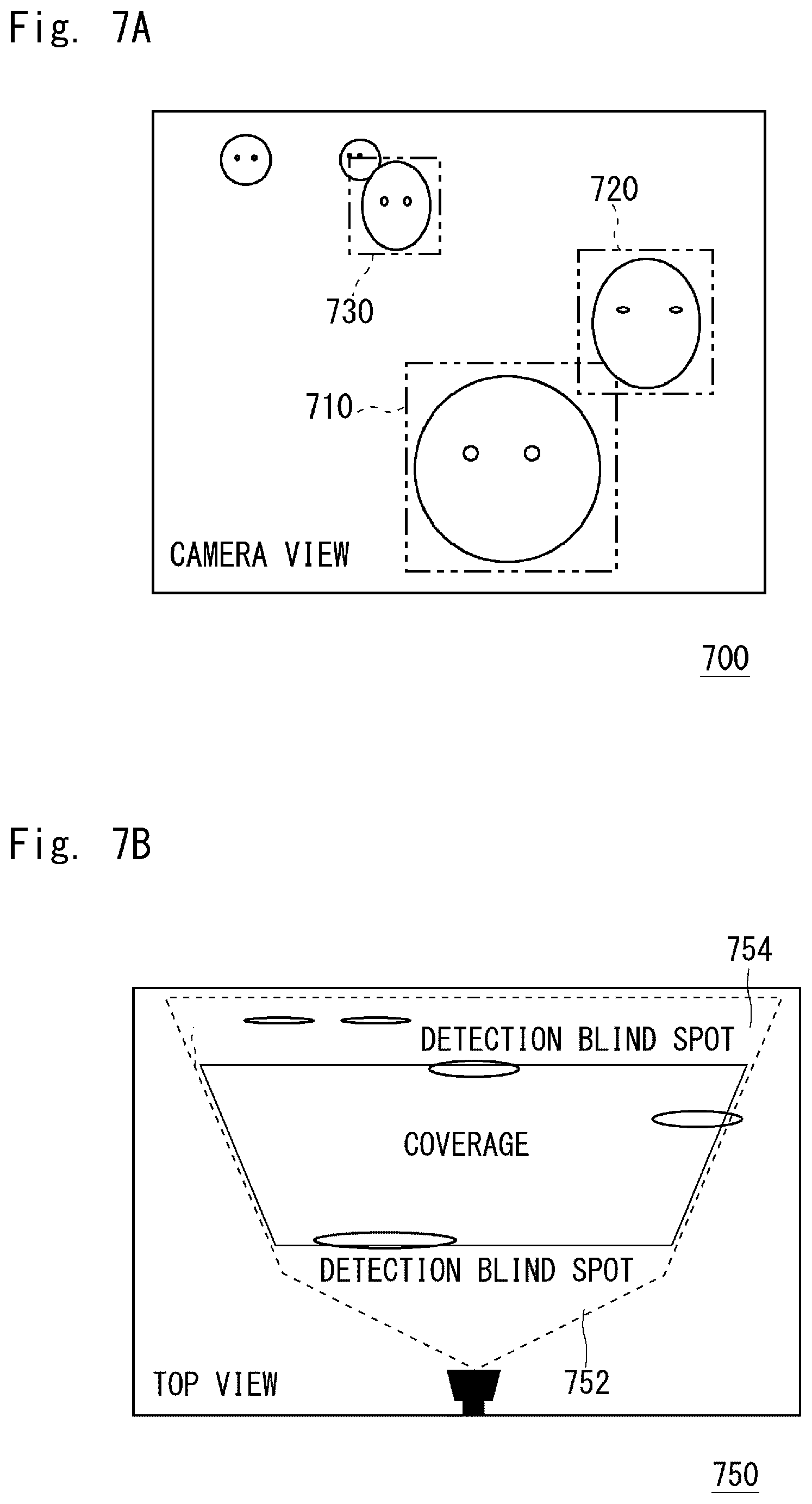 Patent US12100212 Figure 9 – Method, system and computer readable media for object detection coverage estimation