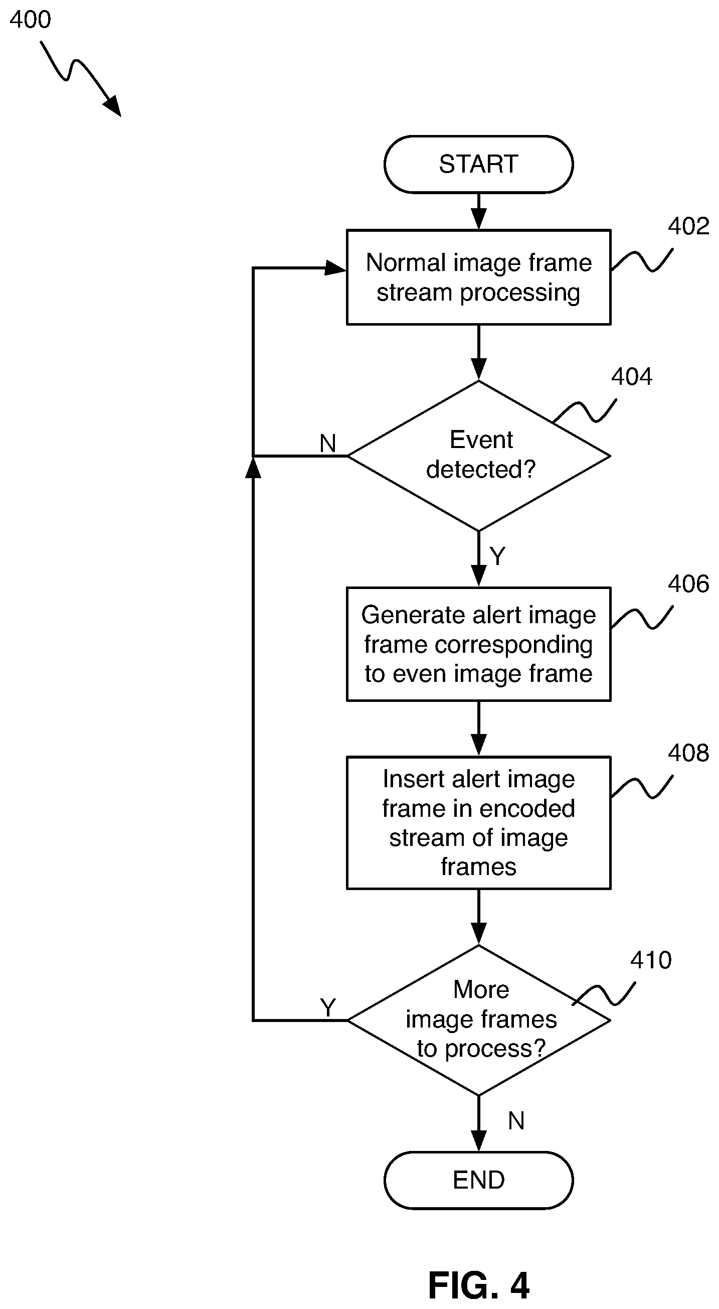 Patent US12100213 Figure 3 – Alert generation based on event detection in a video feed