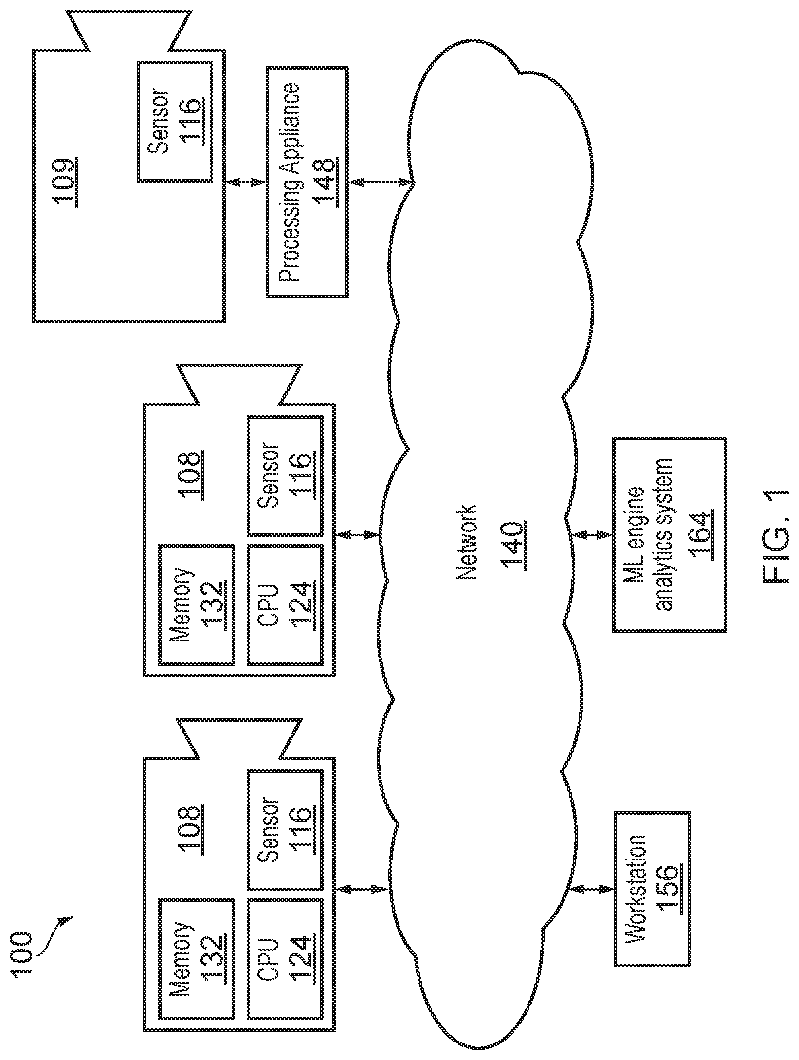 Patent US12100214 Figure 1 – Video-based public safety incident prediction system and method therefor