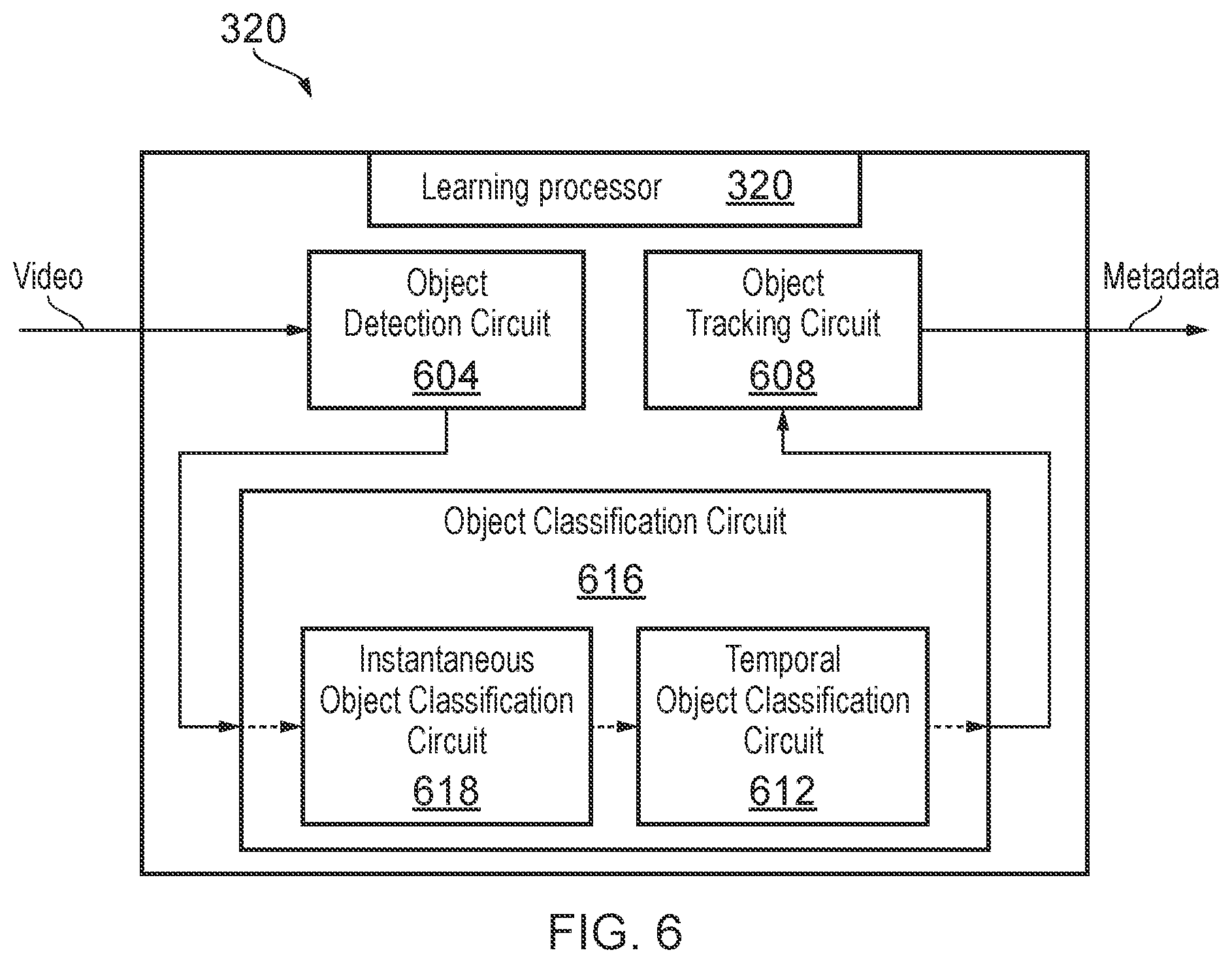 Patent US12100214 Figure 6 – Video-based public safety incident prediction system and method therefor