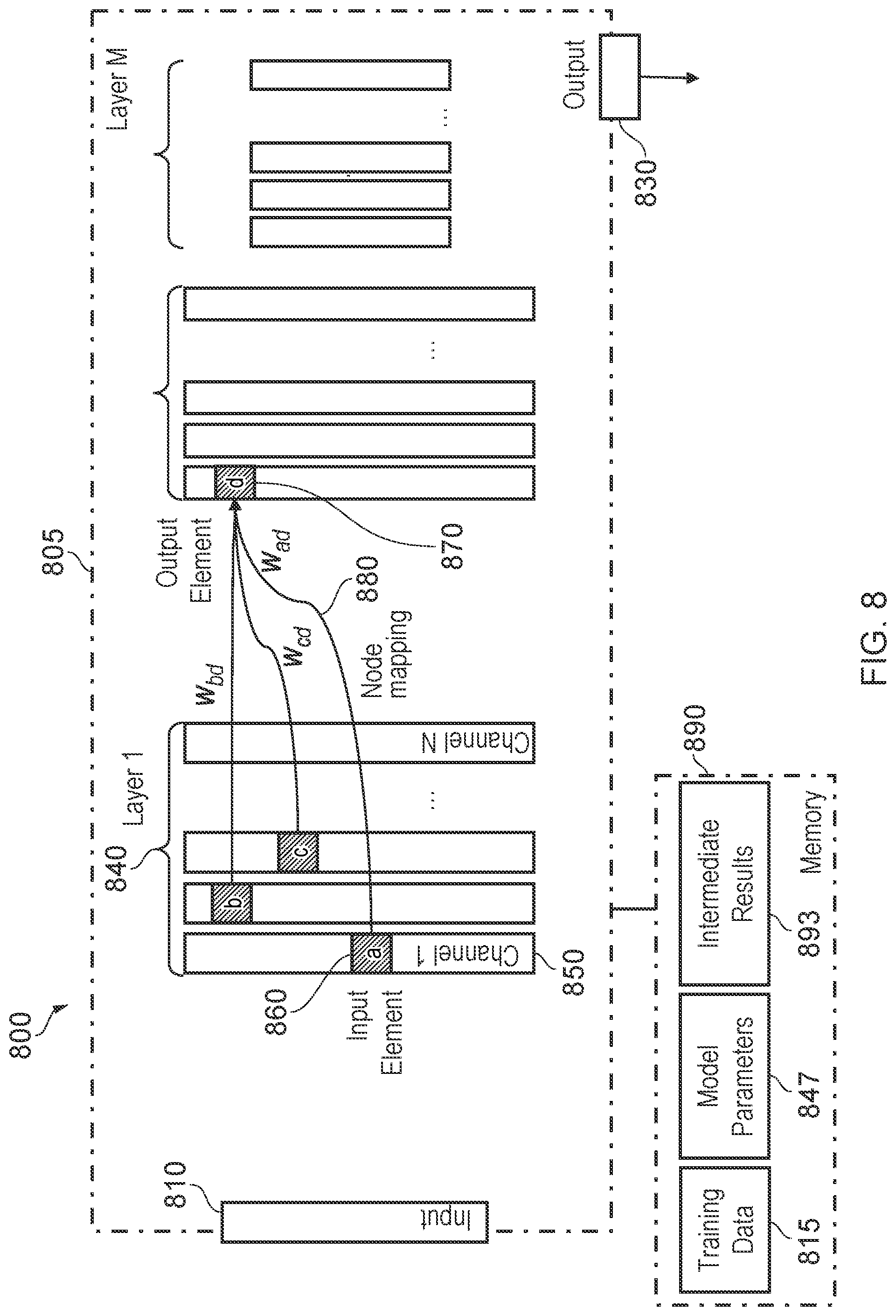 Patent US12100214 Figure 8 – Video-based public safety incident prediction system and method therefor