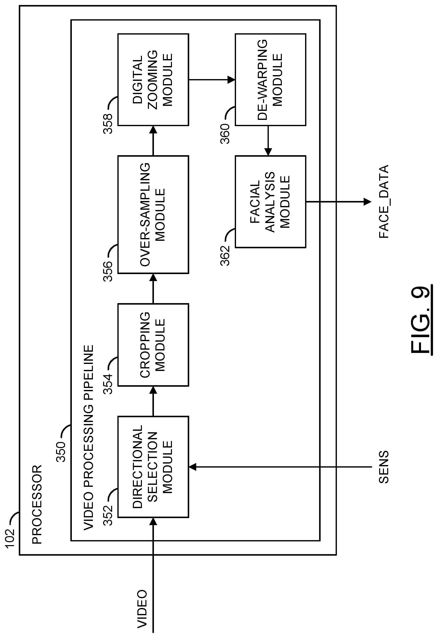 Patent US12100215 Figure 8 – IP security camera combining both infrared and visible light illumination plus sensor fusion to achieve color imaging in zero and low light situations