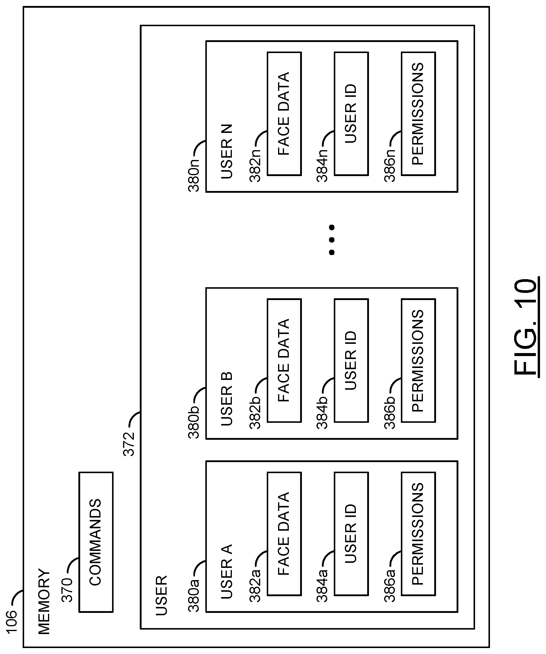 Patent US12100215 Figure 9 – IP security camera combining both infrared and visible light illumination plus sensor fusion to achieve color imaging in zero and low light situations