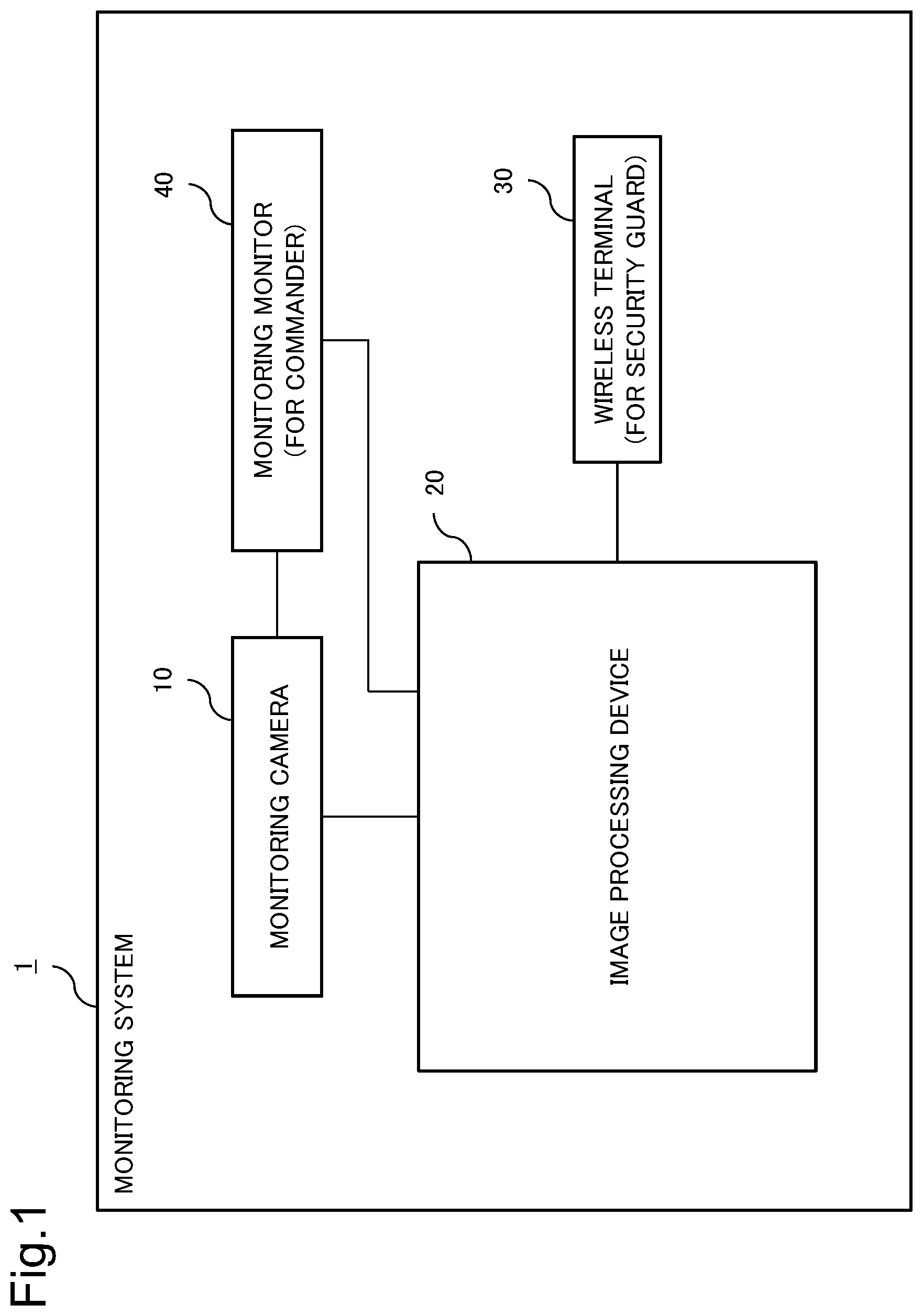 Patent US12100216 Figure 1 – Monitoring device, monitoring method, and recording medium