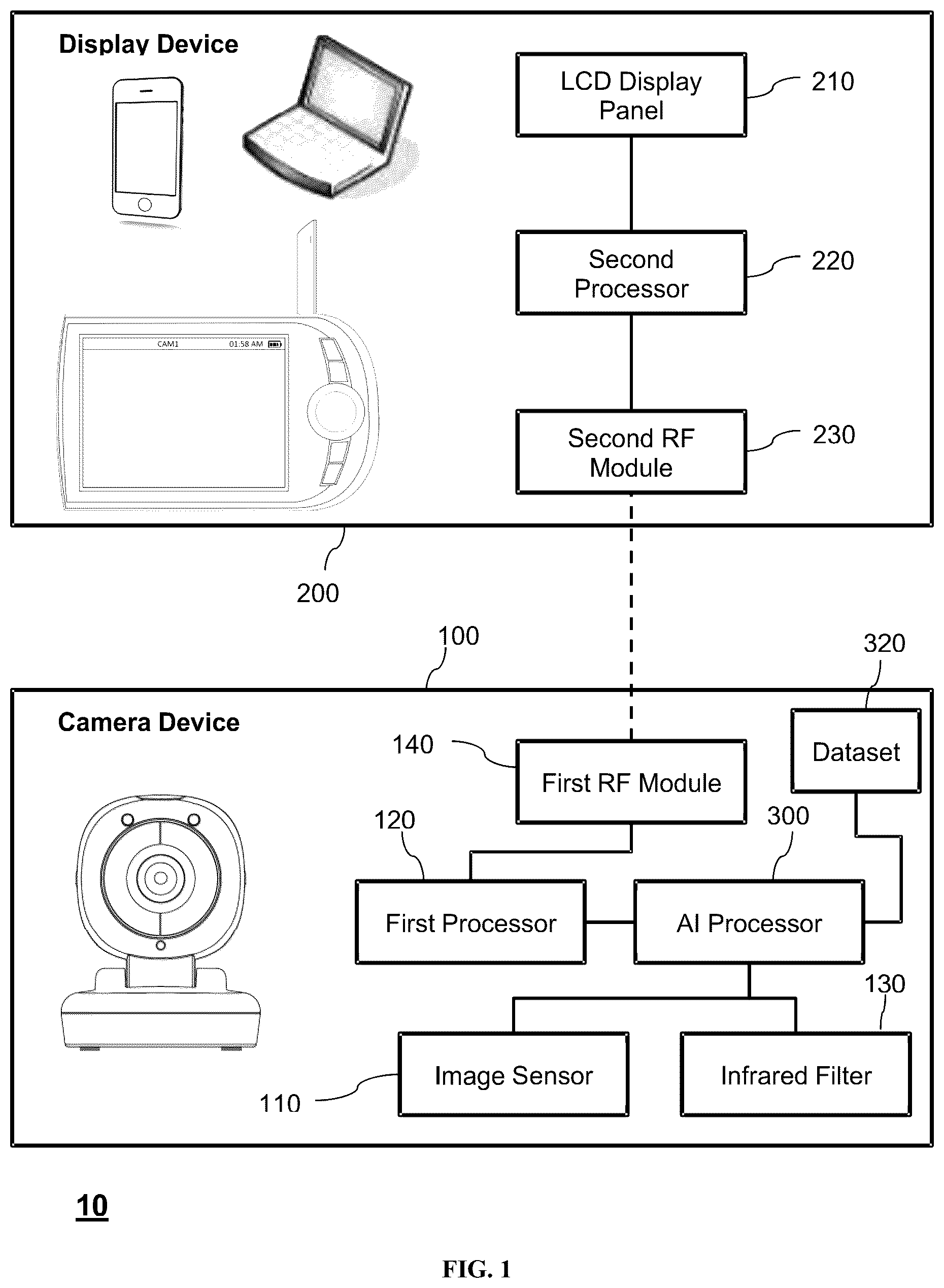 Patent US12100217 Figure 1 – Deep learning-based wireless camera system with color night vision