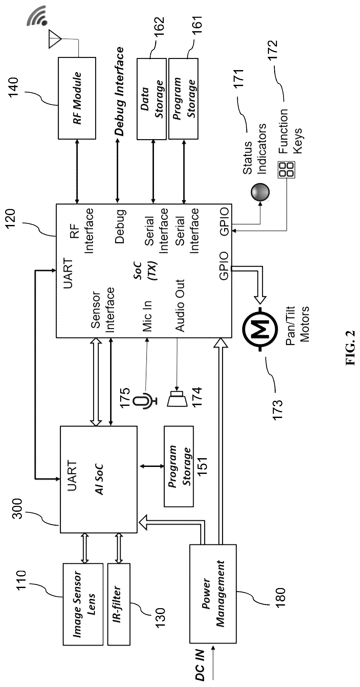 Patent US12100217 Figure 2 – Deep learning-based wireless camera system with color night vision