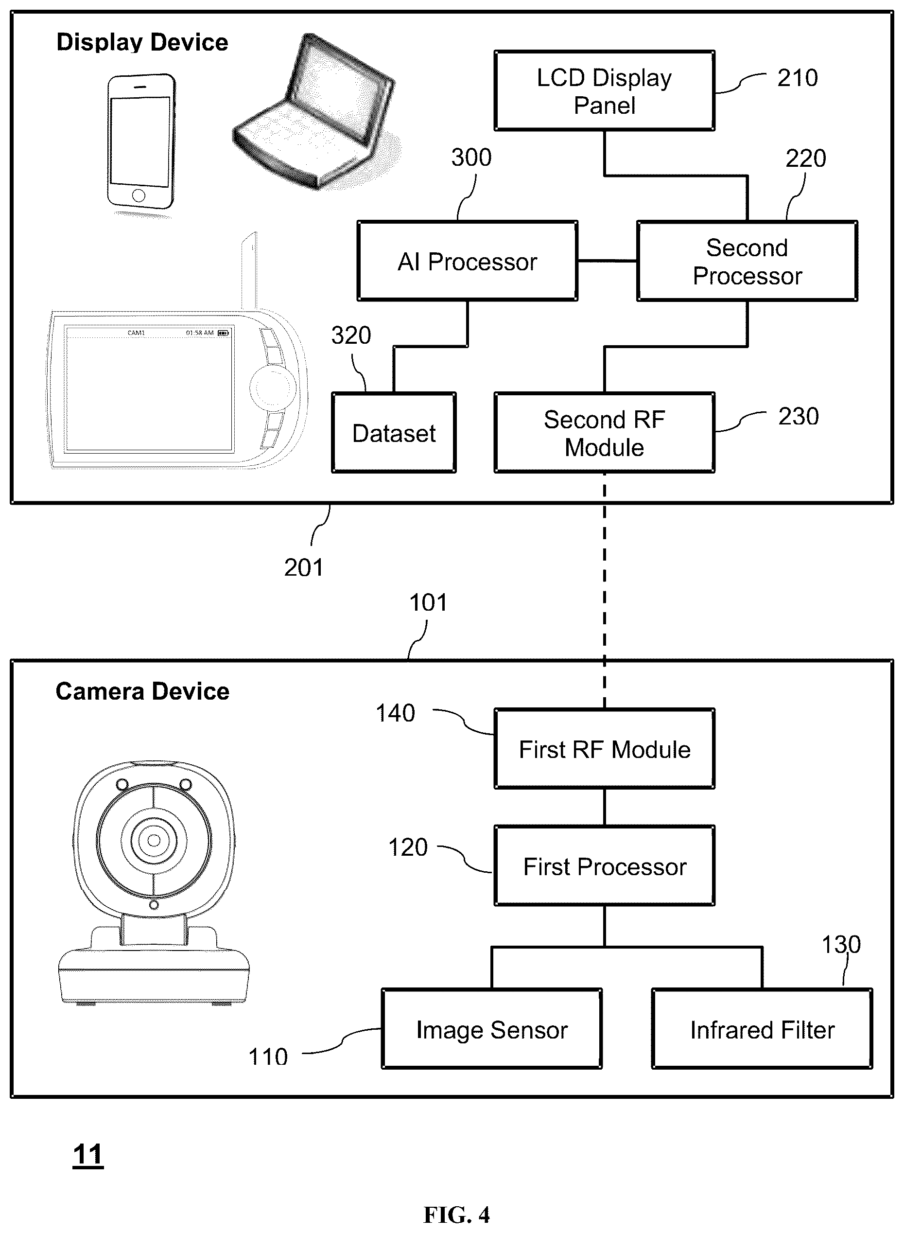 Patent US12100217 Figure 4 – Deep learning-based wireless camera system with color night vision