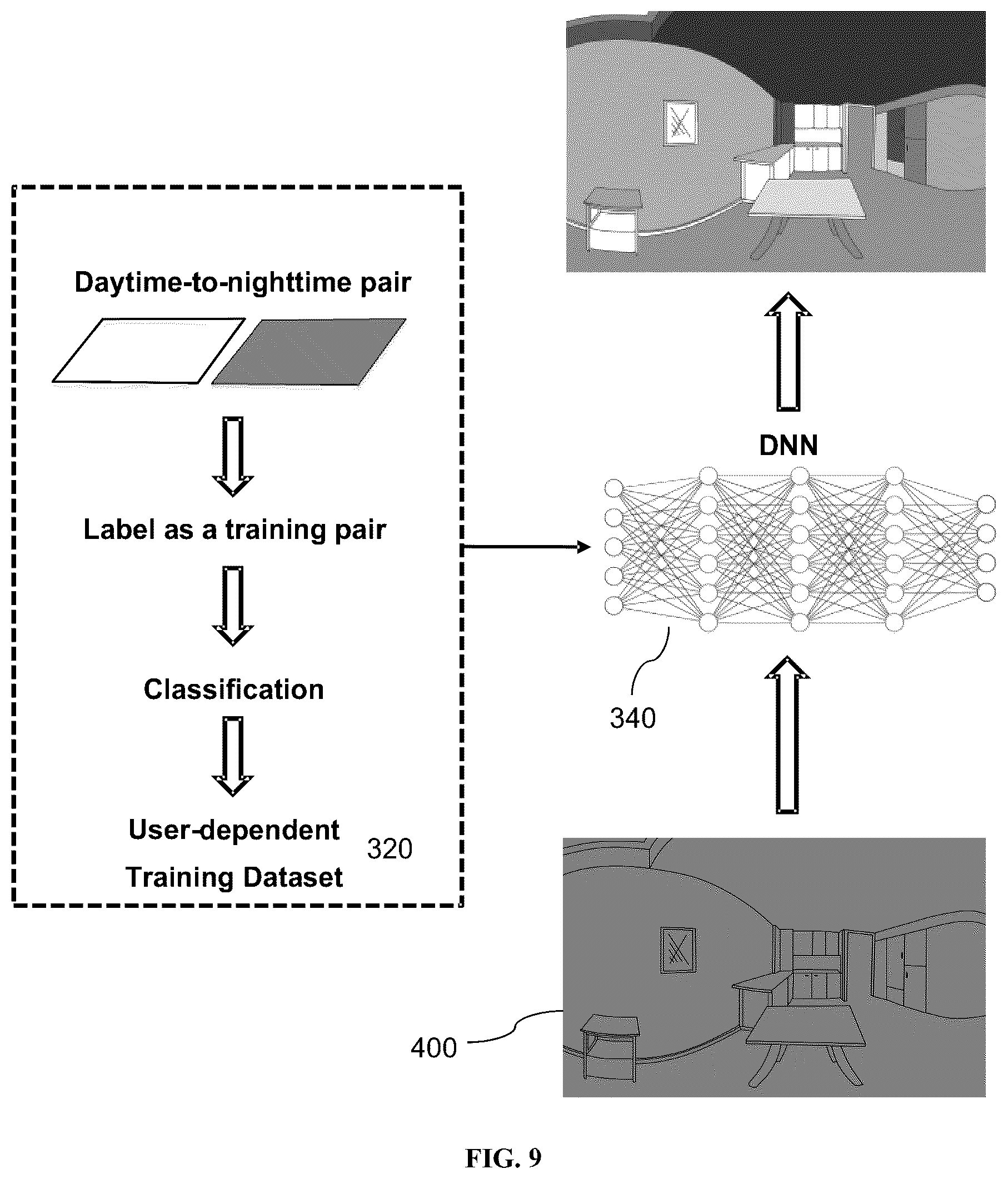 Patent US12100217 Figure 9 – Deep learning-based wireless camera system with color night vision