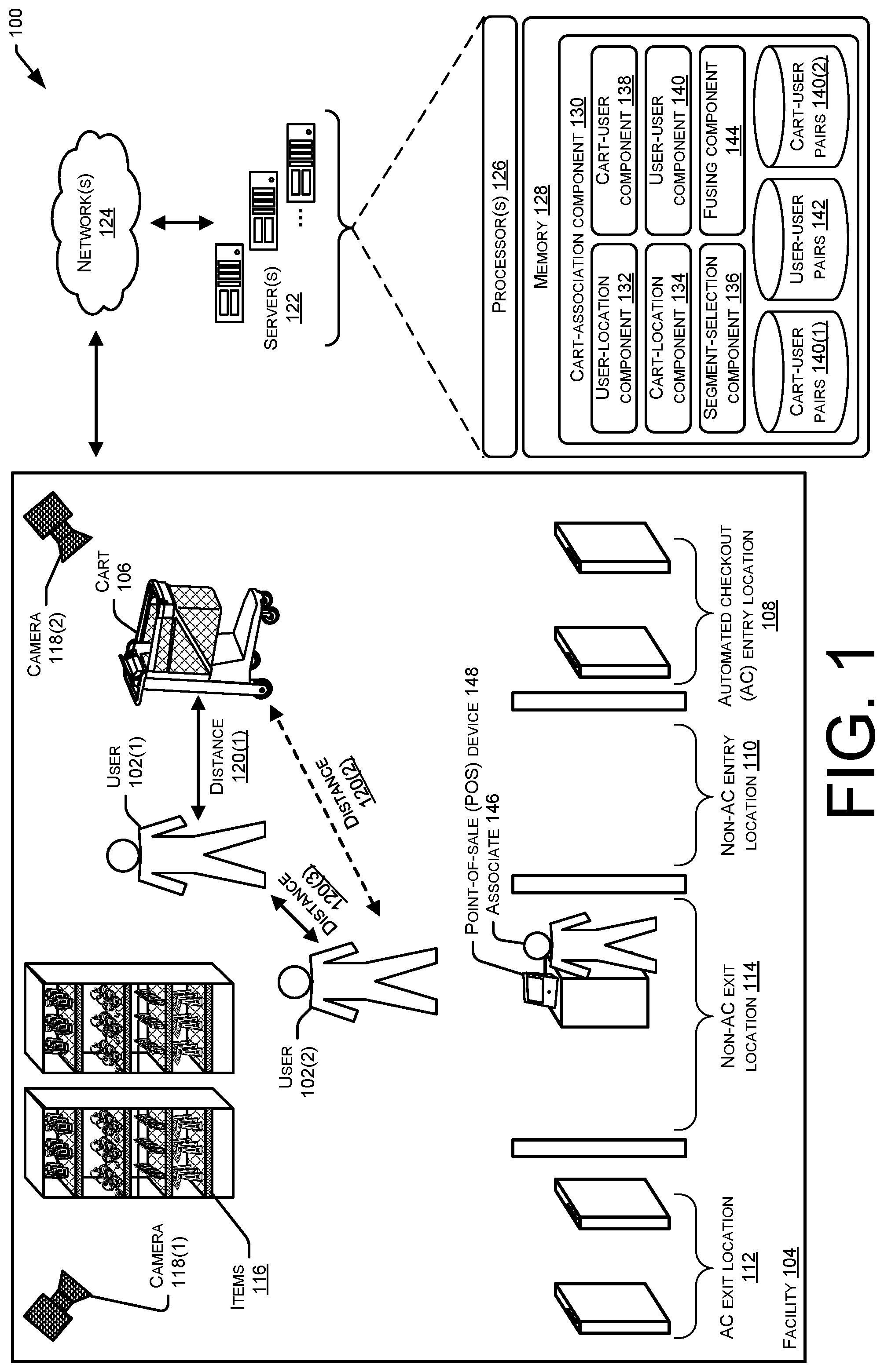 Patent US12100218 Figure 1 – Associating carts and users in hybrid environments