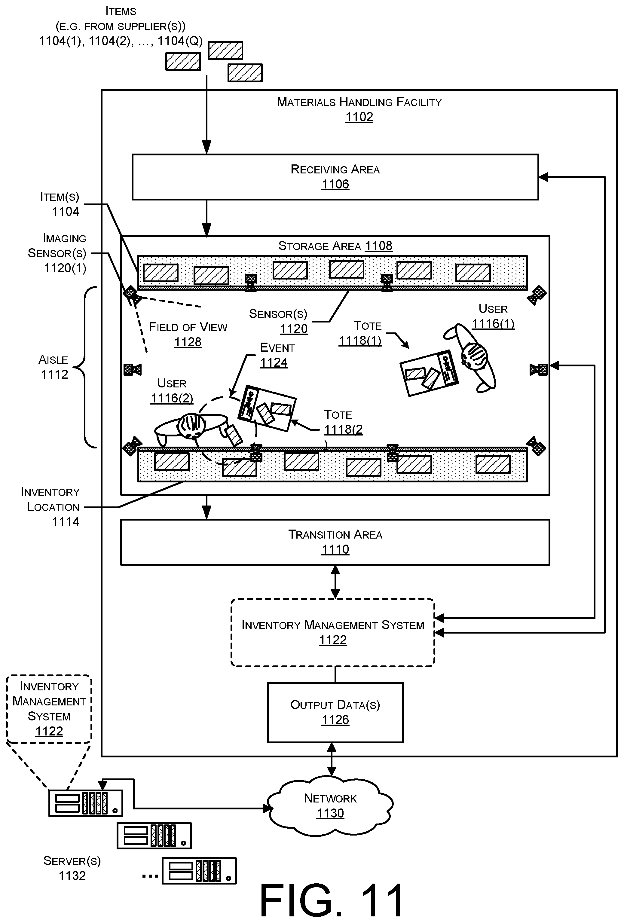 Patent US12100218 Figure 13 – Associating carts and users in hybrid environments