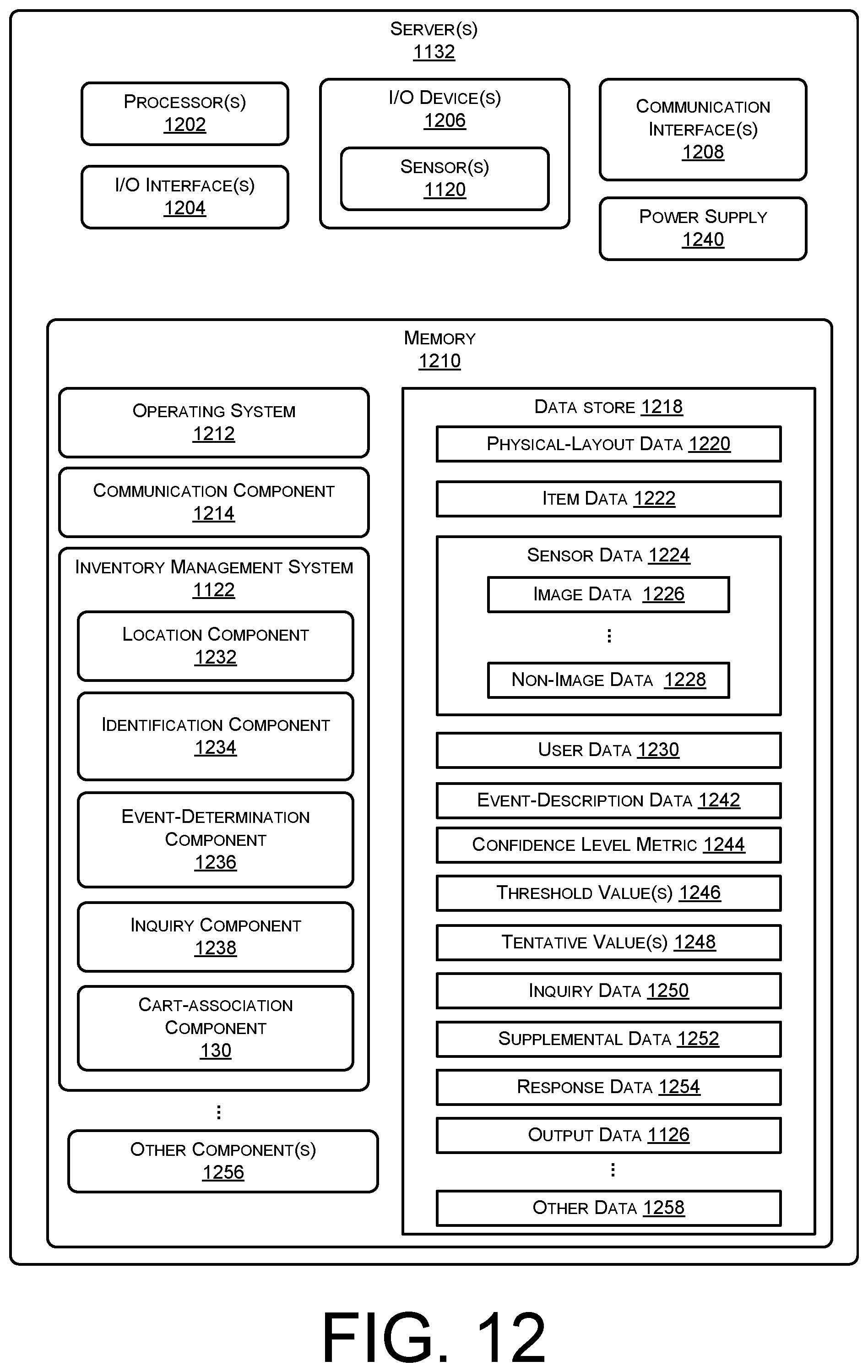 Patent US12100218 Figure 14 – Associating carts and users in hybrid environments