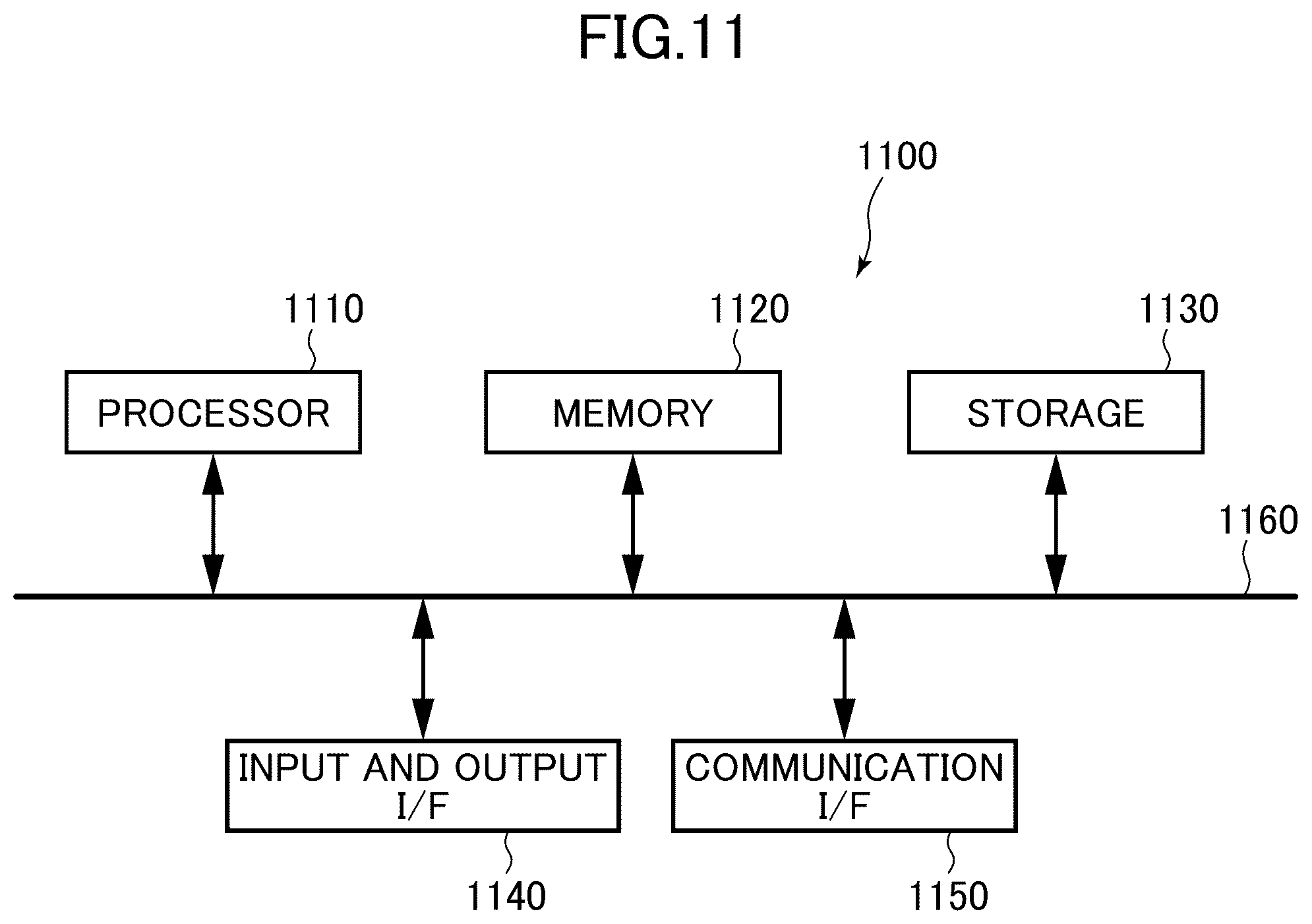 Patent US12100219 Figure 11 – Generating images or timelines based on user-configured thresholds for number of people and staying time in target area