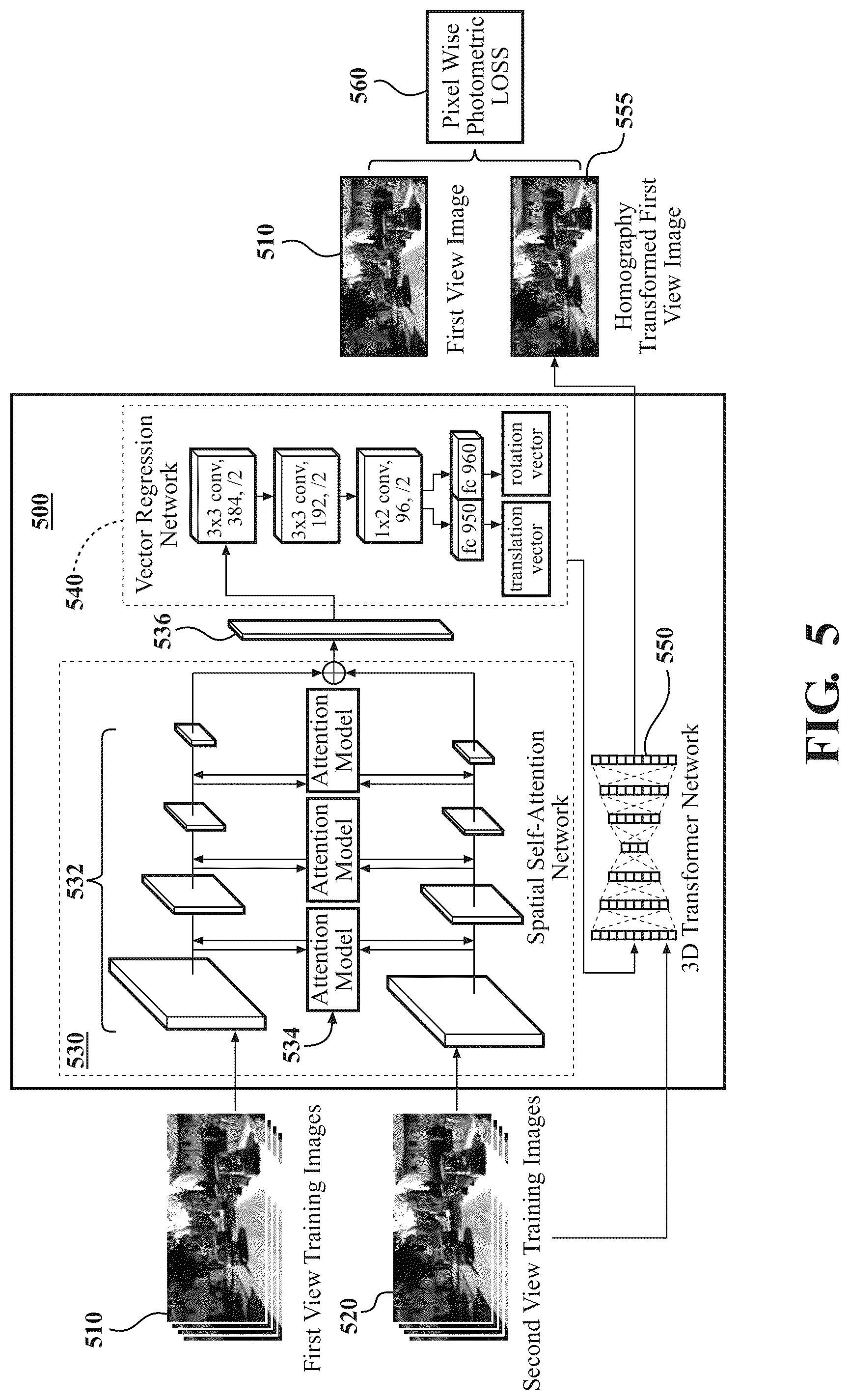 Patent US12100220 Figure 5 – Cooperative pseudo point cloud for connected vehicles