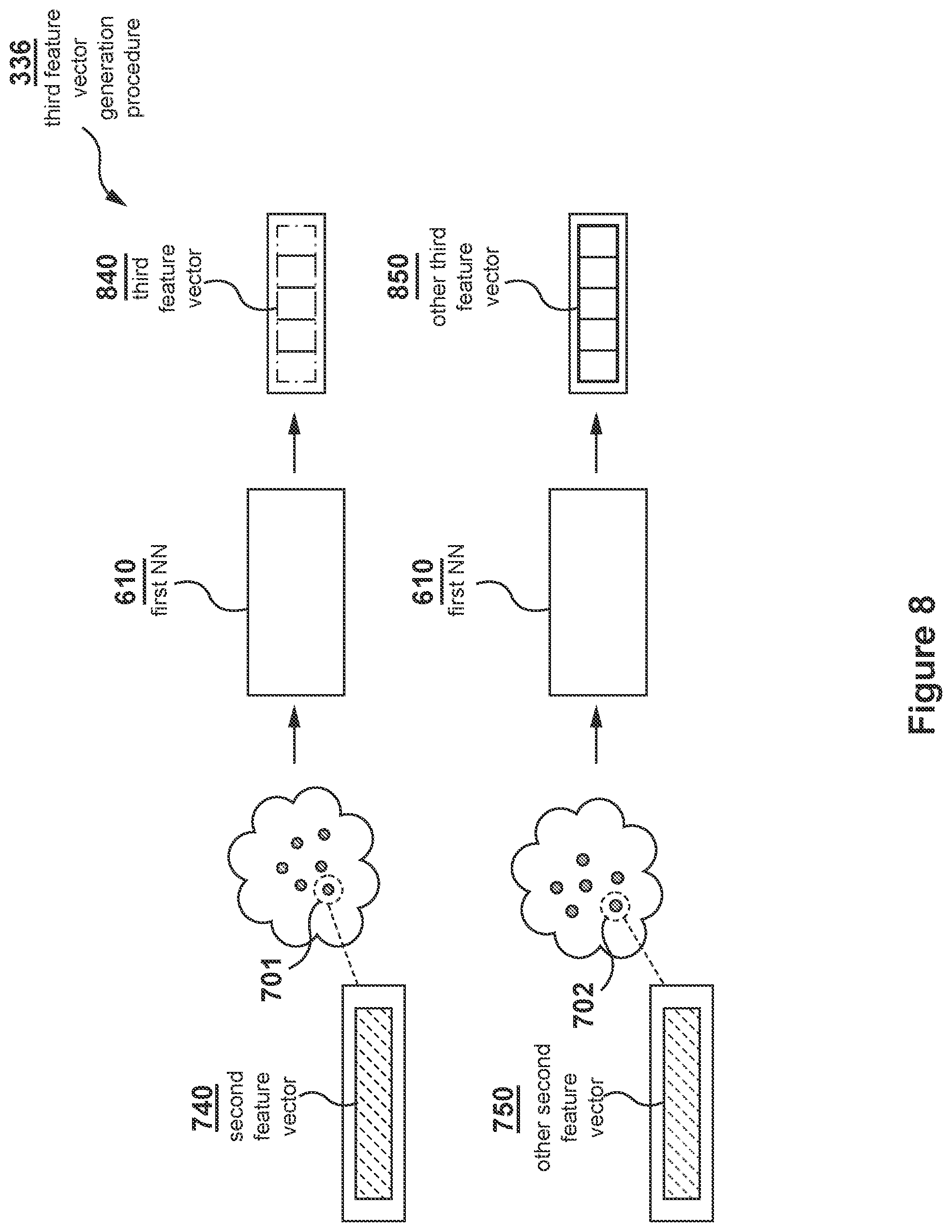 Patent US12100221 Figure 8 – Methods and electronic devices for detecting objects in surroundings of a self-driving car