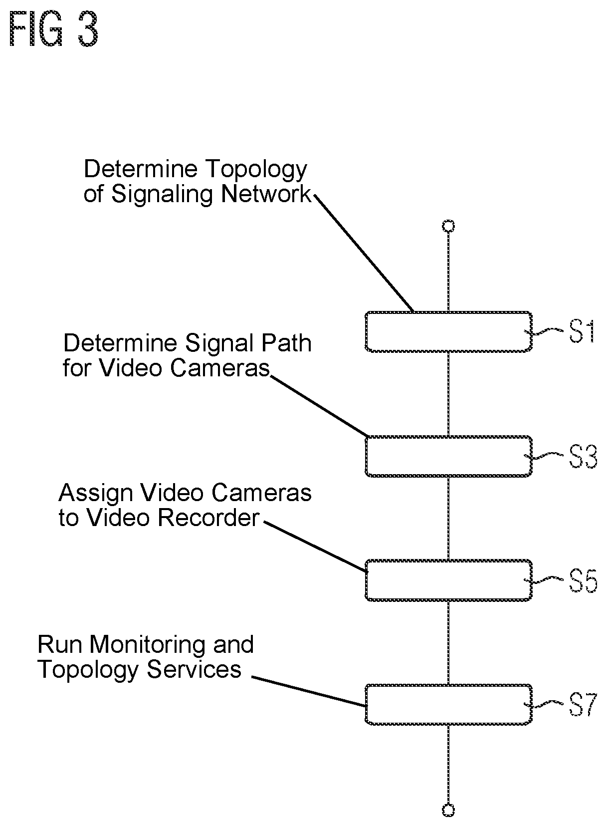 Patent US12100222 Figure 2 – Method and device for operating a video monitoring system for a rail vehicle