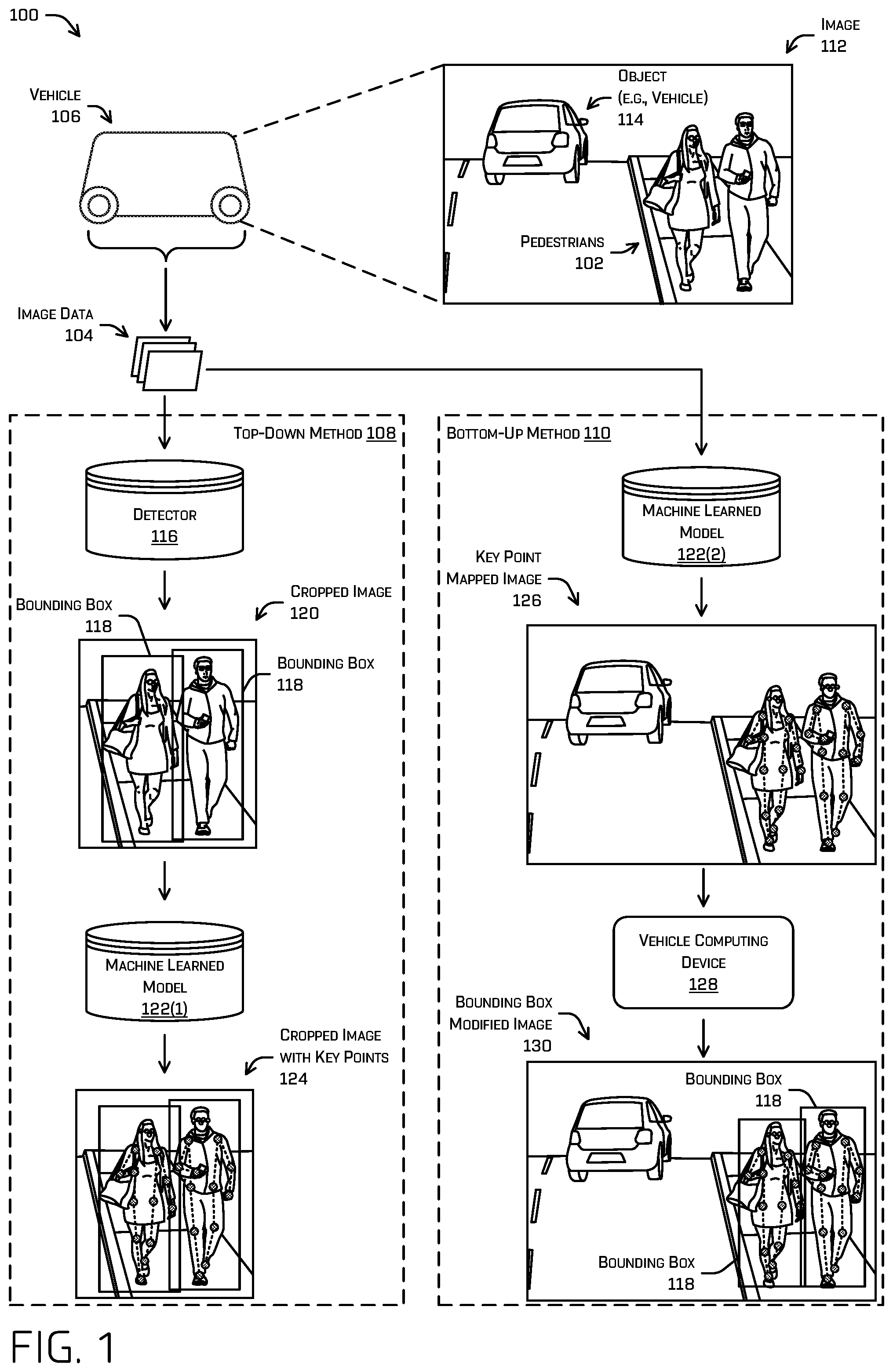 Patent US12100224 Figure 1 – Key point detection