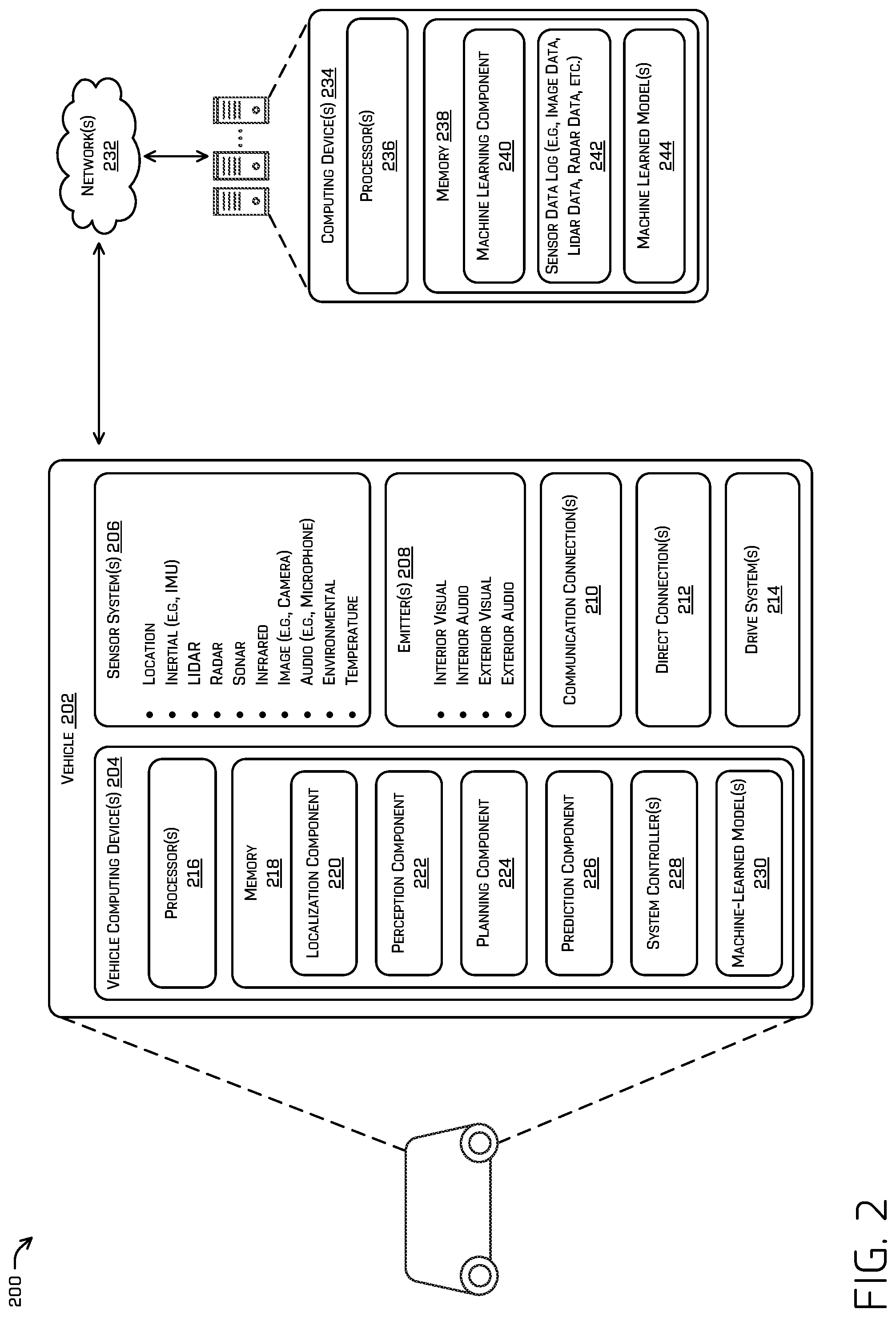 Patent US12100224 Figure 2 – Key point detection