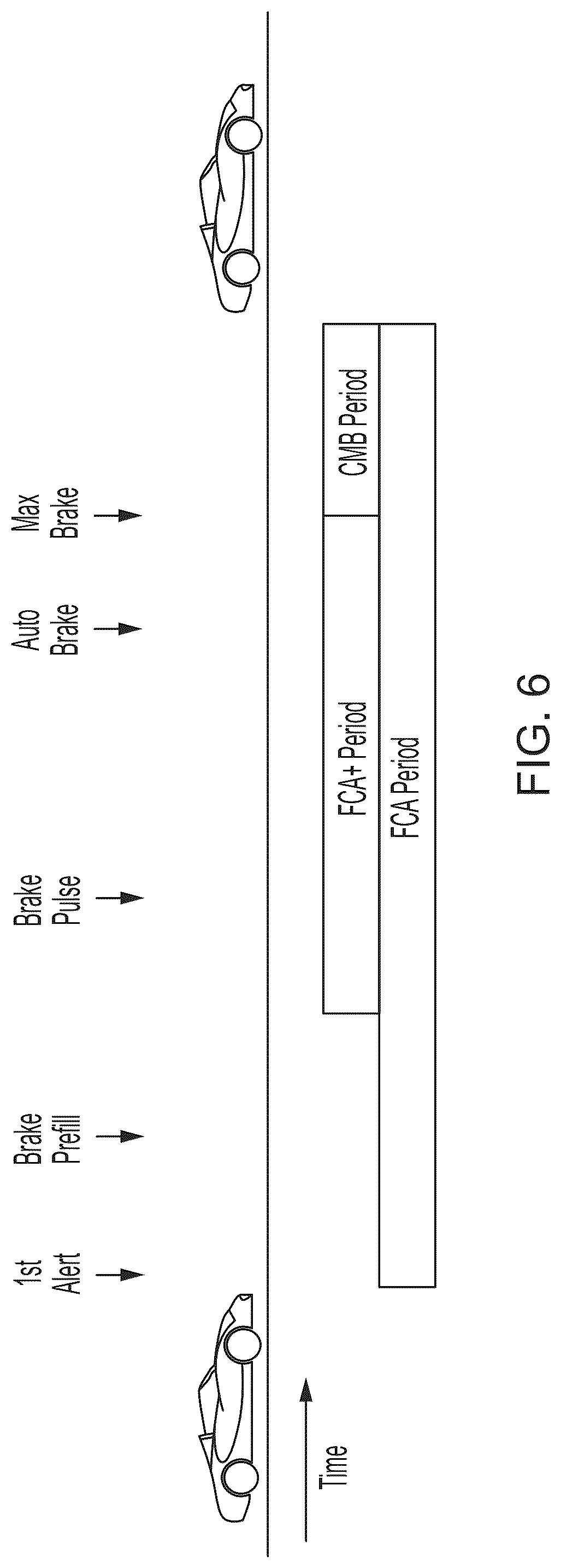 Patent US12100225 Figure 6 – Vehicular vision system