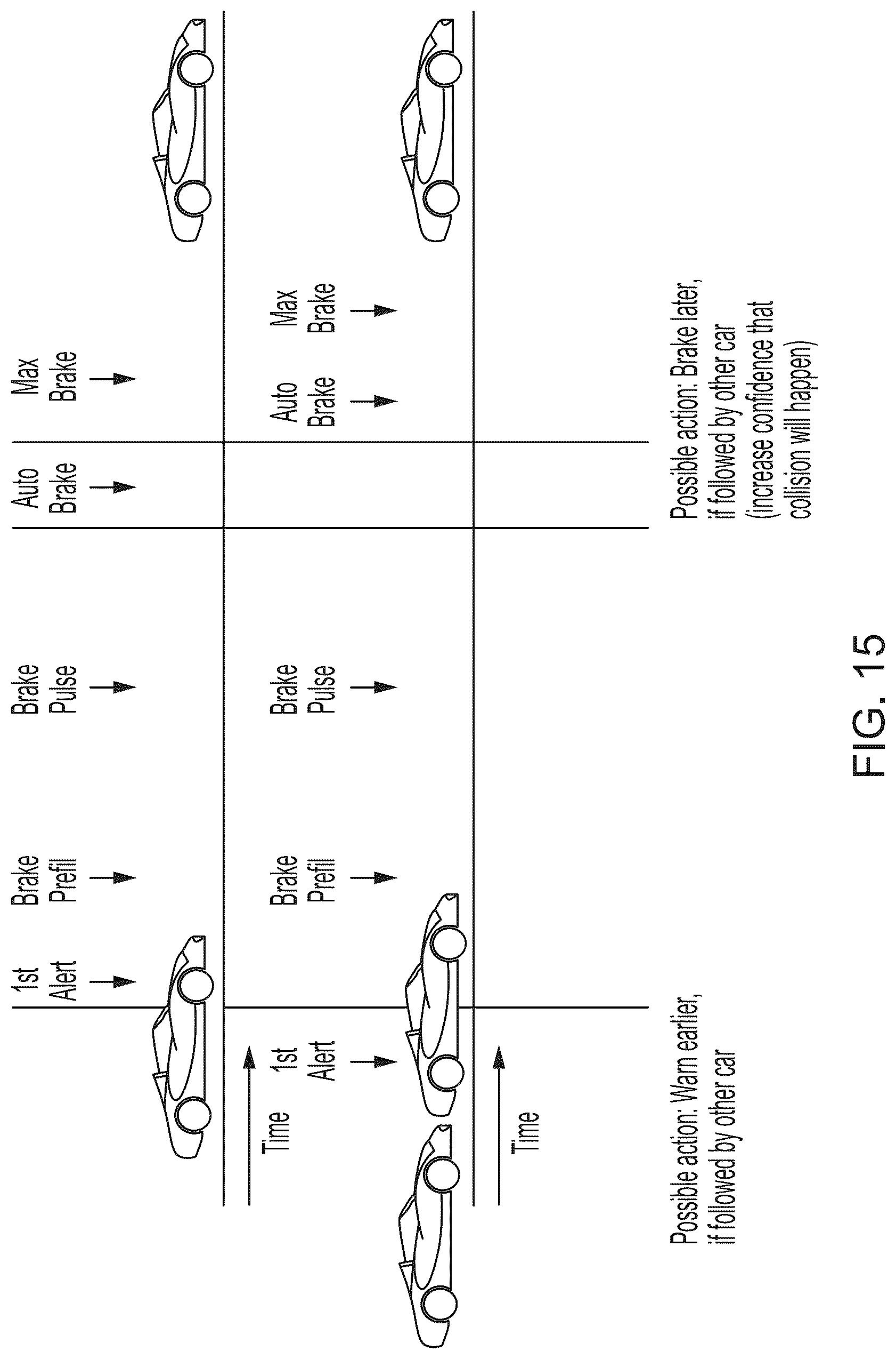 Patent US12100225 Figure 13 – Vehicular vision system