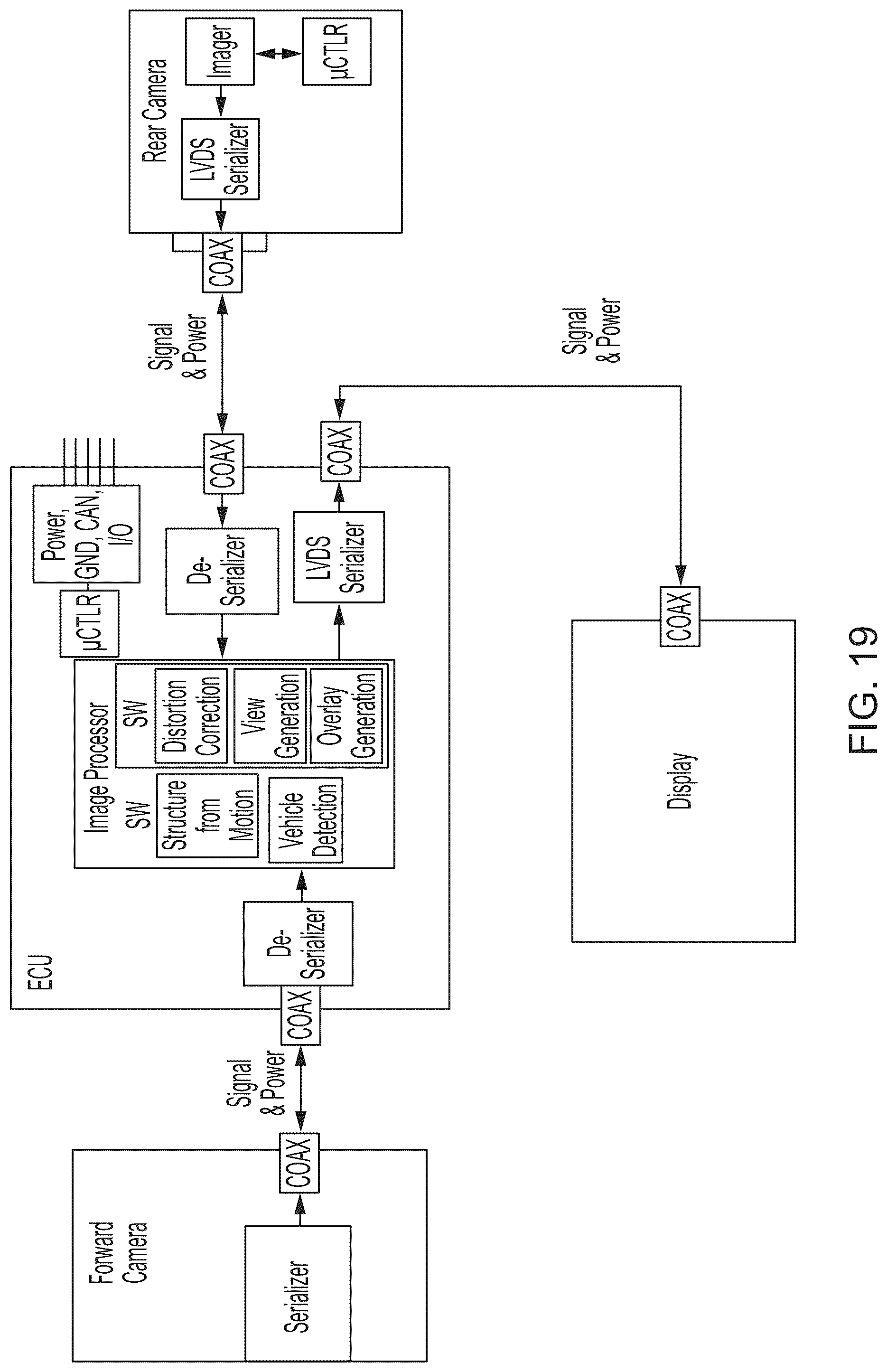 Patent US12100225 Figure 17 – Vehicular vision system