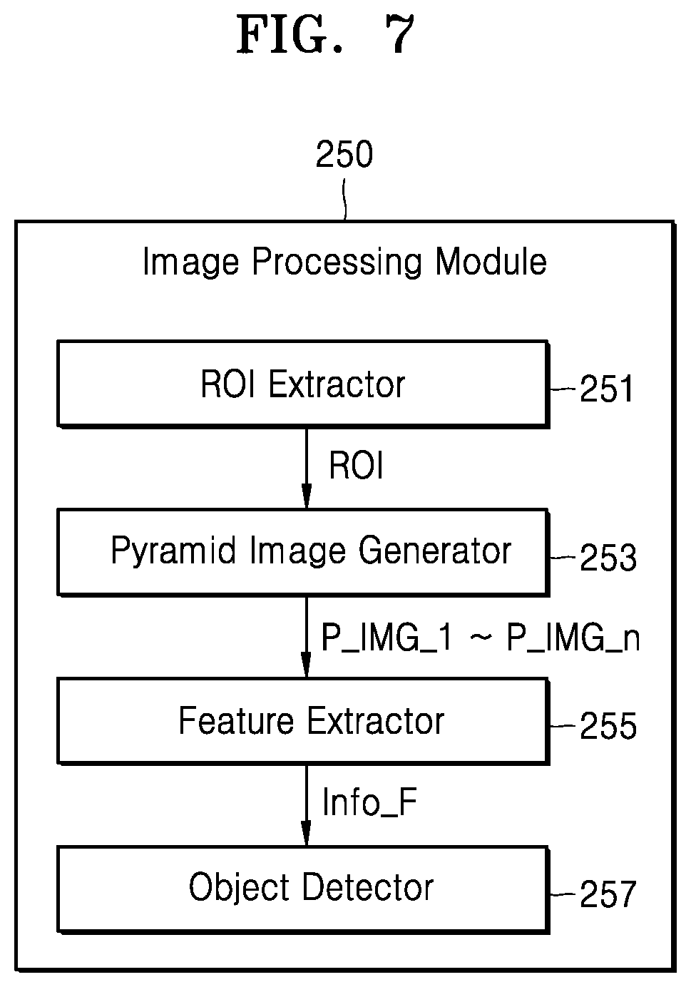 Patent US12100226 Figure 9 – Electronic device for controlling driving vehicle and operation method of the electronic device