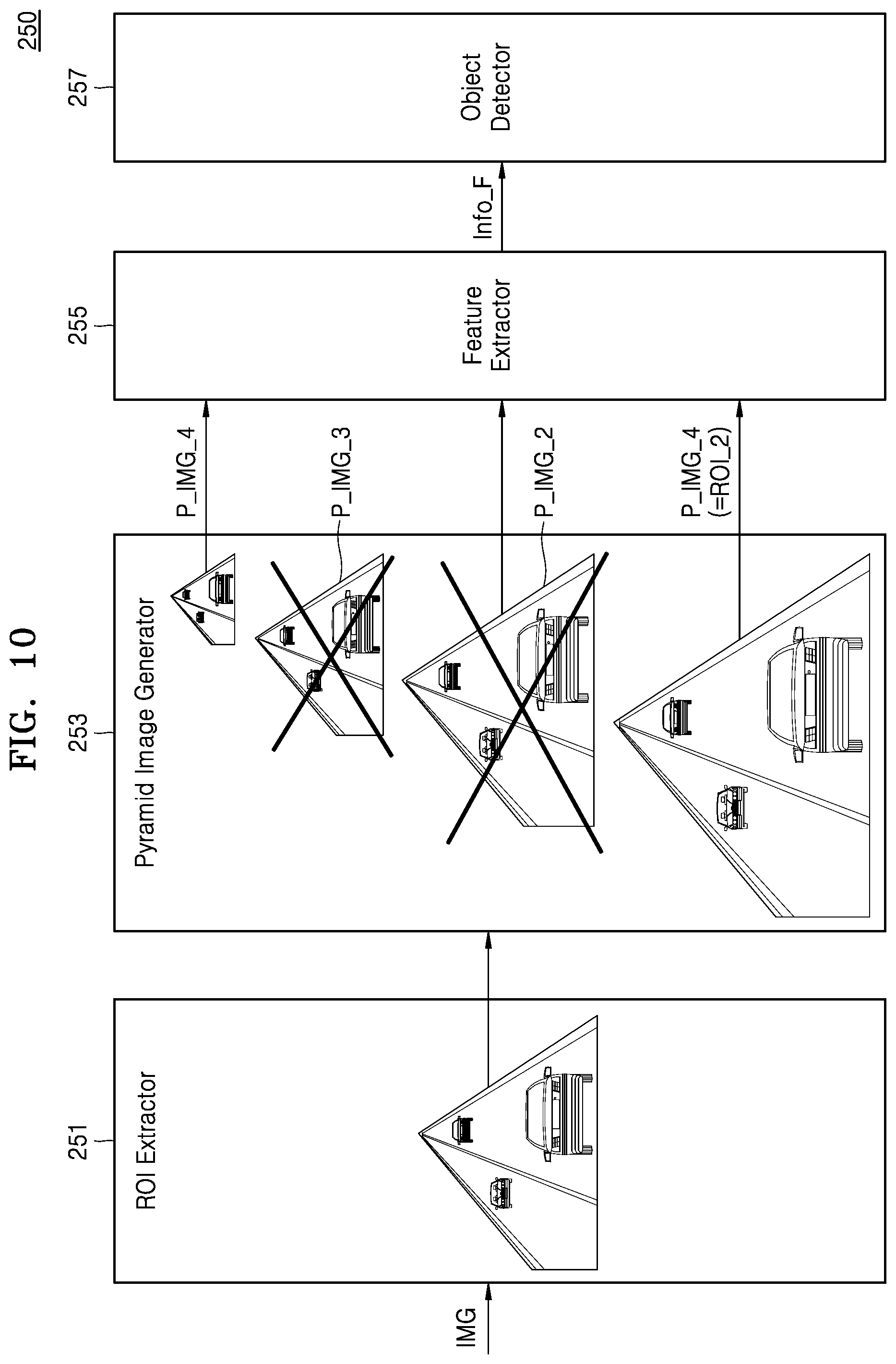 Patent US12100226 Figure 14 – Electronic device for controlling driving vehicle and operation method of the electronic device