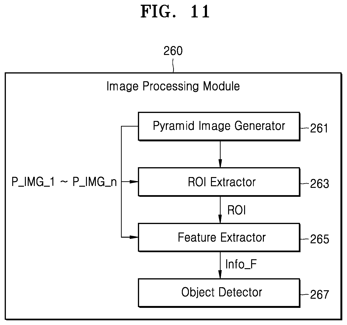 Patent US12100226 Figure 15 – Electronic device for controlling driving vehicle and operation method of the electronic device