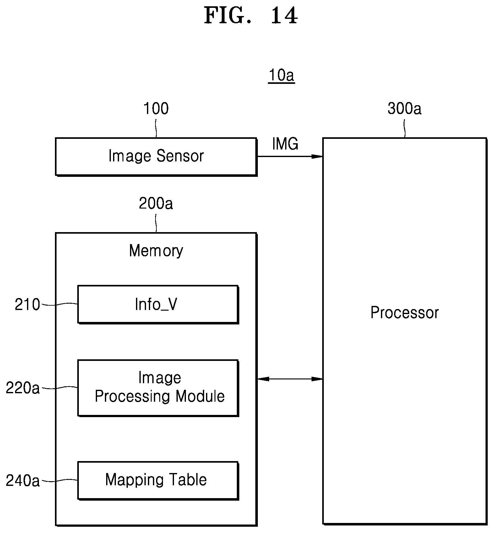 Patent US12100226 Figure 18 – Electronic device for controlling driving vehicle and operation method of the electronic device