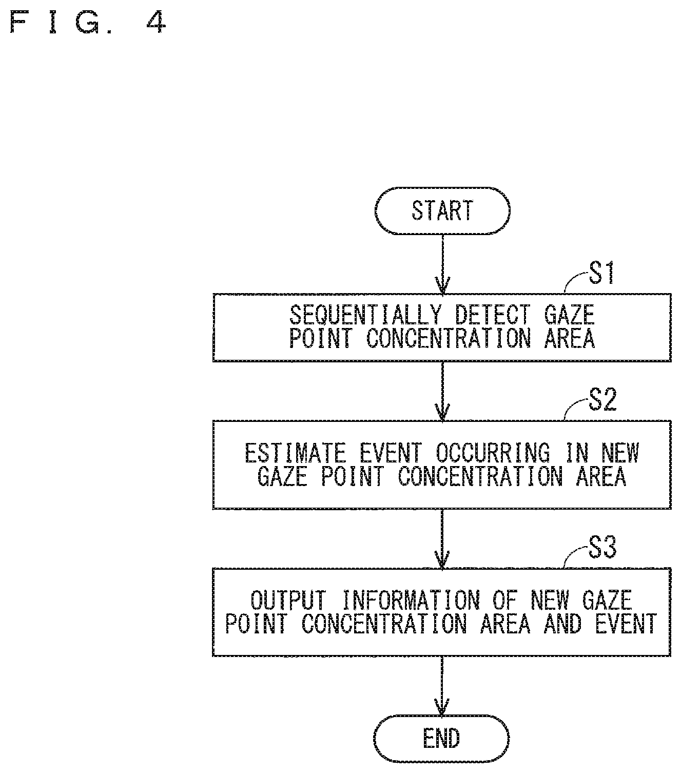 Patent US12100228 Figure 3 – Travel environment analysis apparatus, travel environment analysis system, and travel environment analysis method
