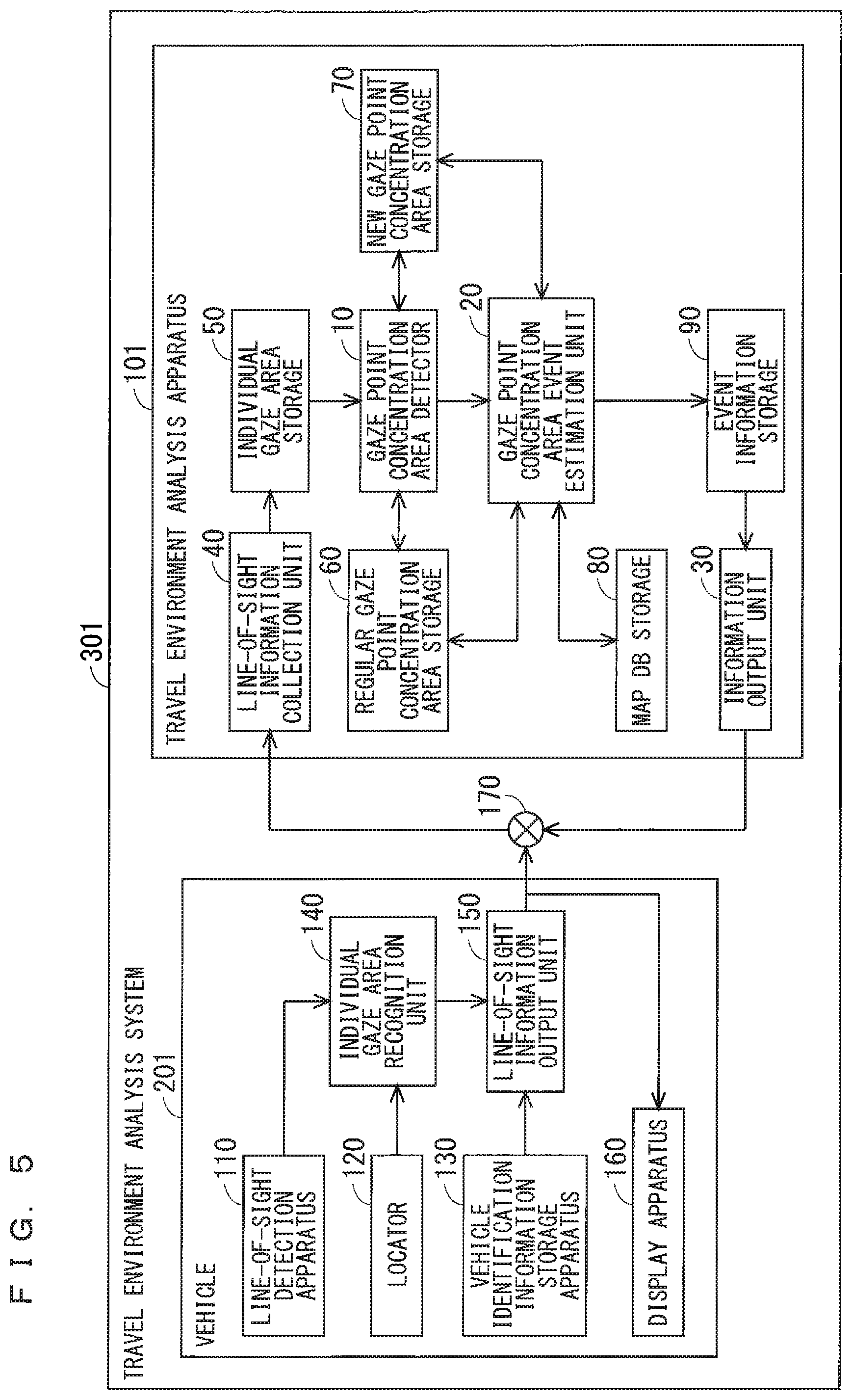 Patent US12100228 Figure 4 – Travel environment analysis apparatus, travel environment analysis system, and travel environment analysis method