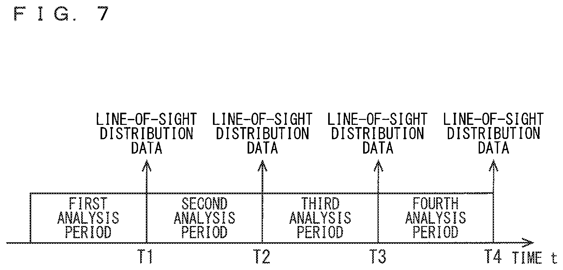 Patent US12100228 Figure 6 – Travel environment analysis apparatus, travel environment analysis system, and travel environment analysis method
