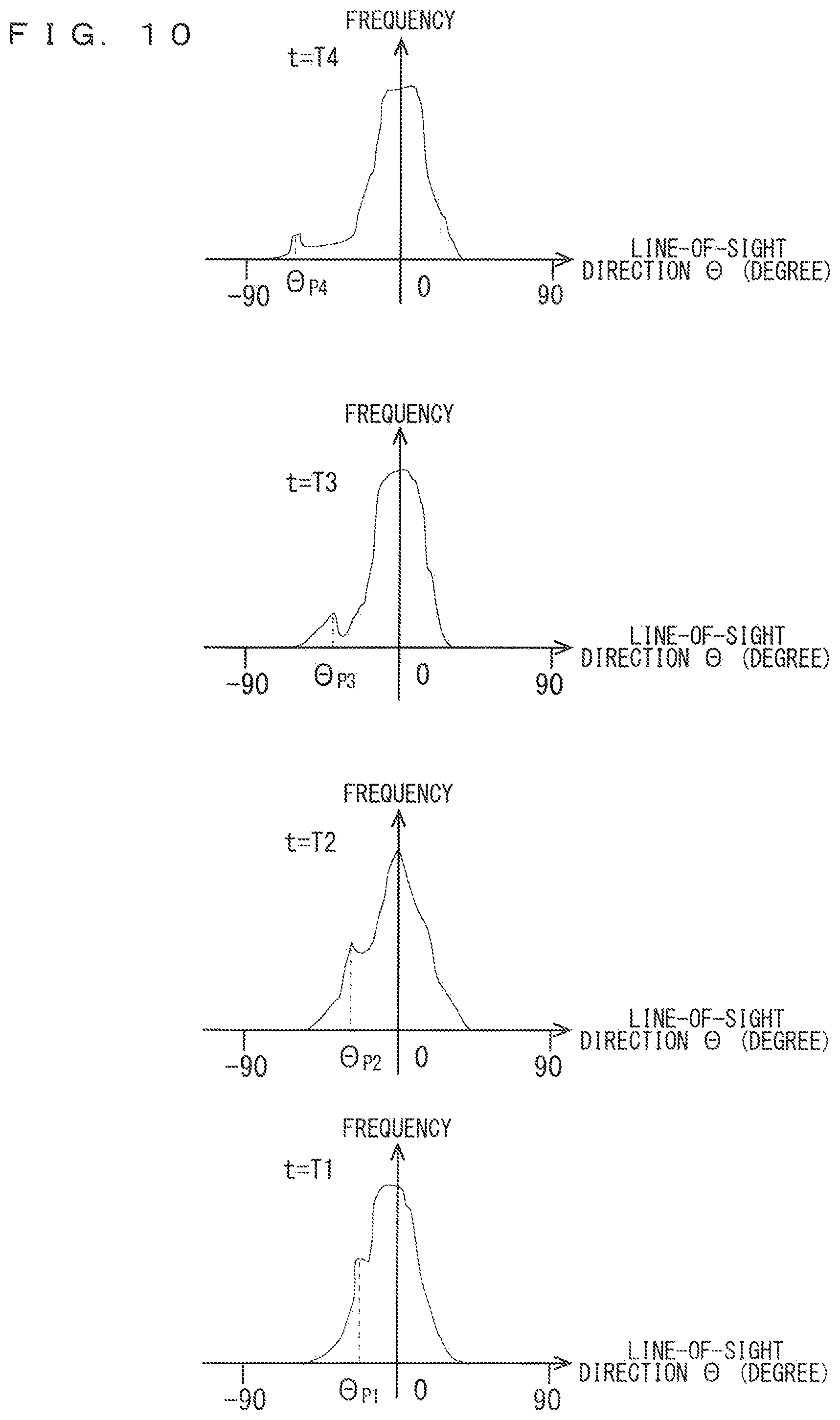 Patent US12100228 Figure 9 – Travel environment analysis apparatus, travel environment analysis system, and travel environment analysis method