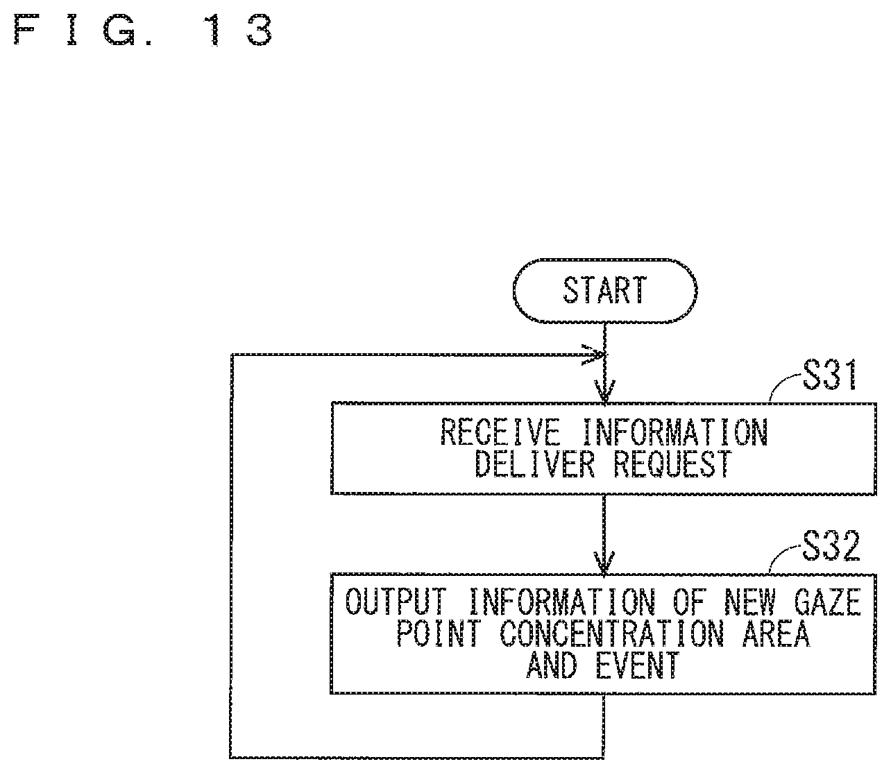 Patent US12100228 Figure 12 – Travel environment analysis apparatus, travel environment analysis system, and travel environment analysis method