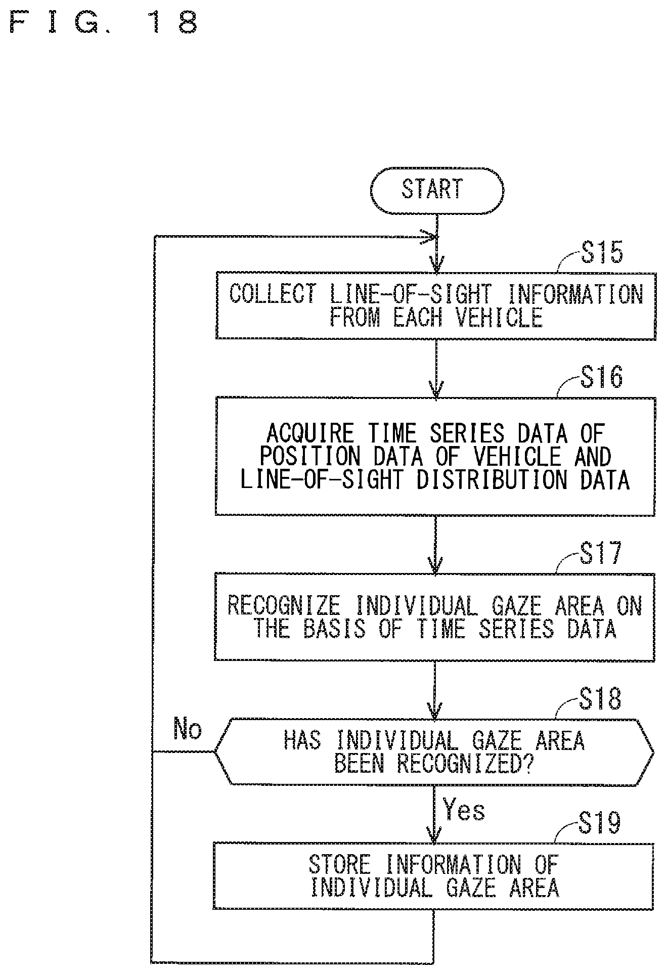 Patent US12100228 Figure 17 – Travel environment analysis apparatus, travel environment analysis system, and travel environment analysis method