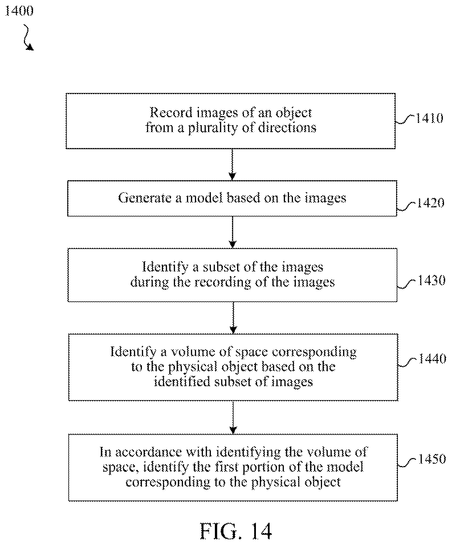 Patent US12100229 Figure 10 – Object scanning for subsequent object detection