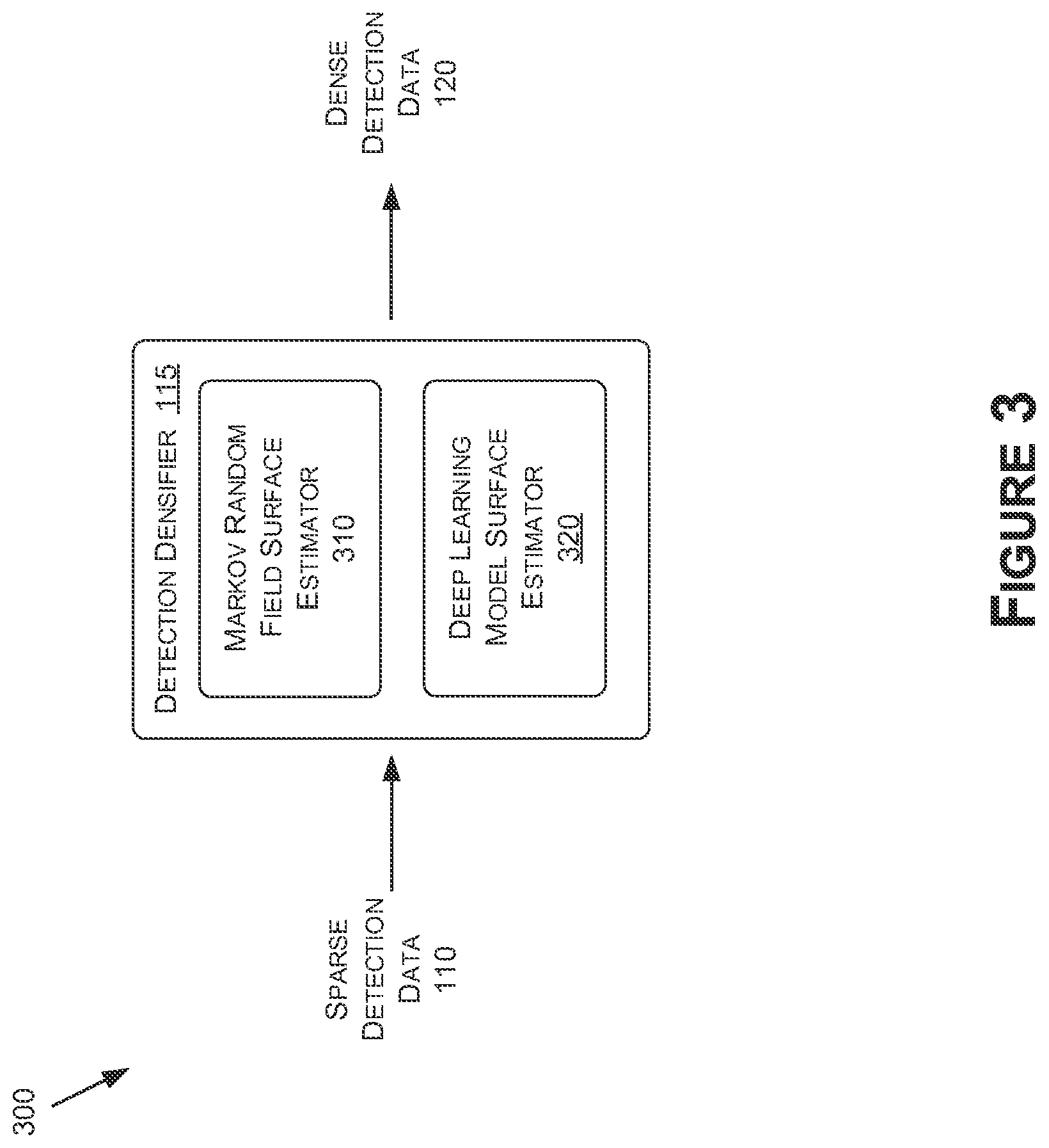 Patent US12100230 Figure 3 – Using neural networks for 3D surface structure estimation based on real-world data for autonomous systems and applications