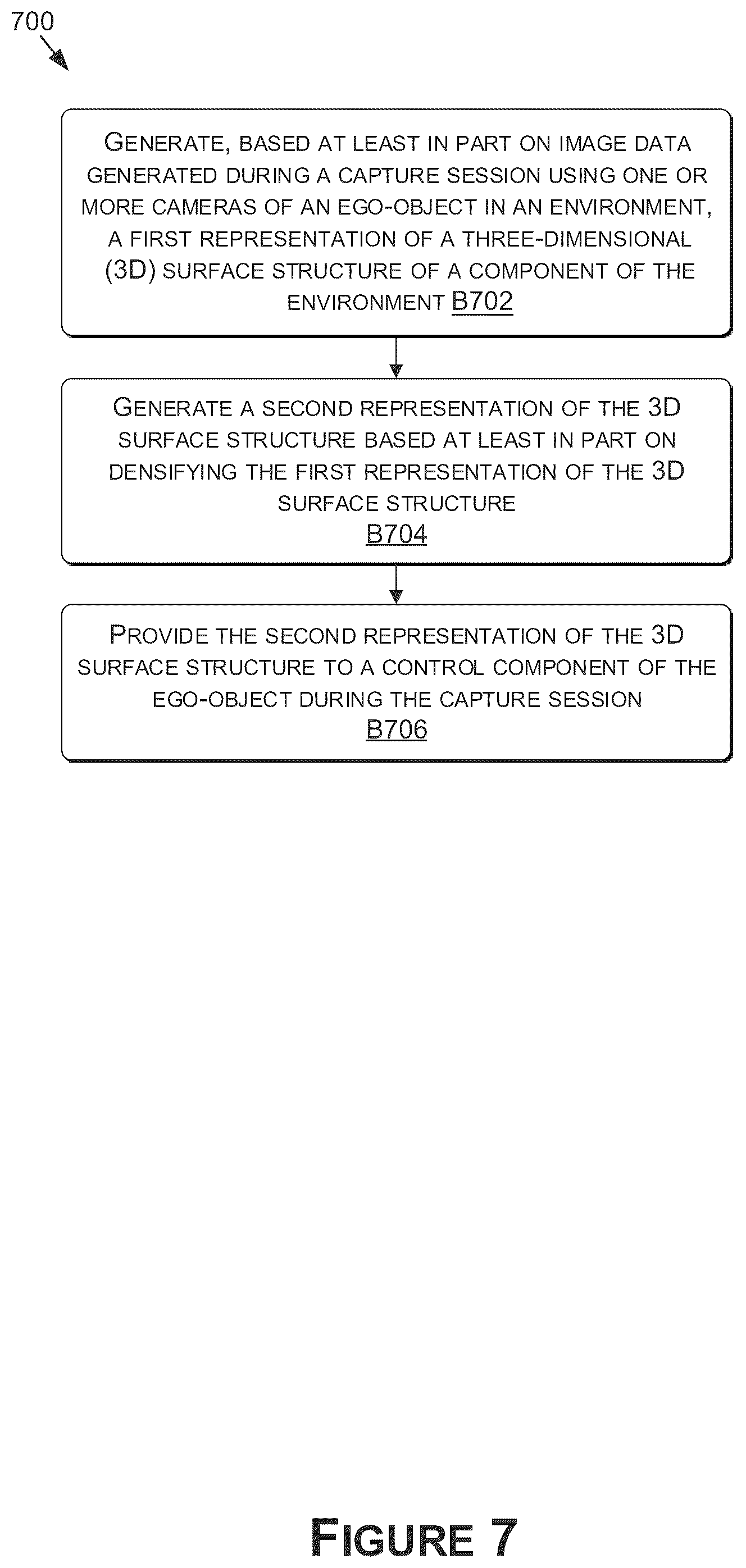 Patent US12100230 Figure 7 – Using neural networks for 3D surface structure estimation based on real-world data for autonomous systems and applications