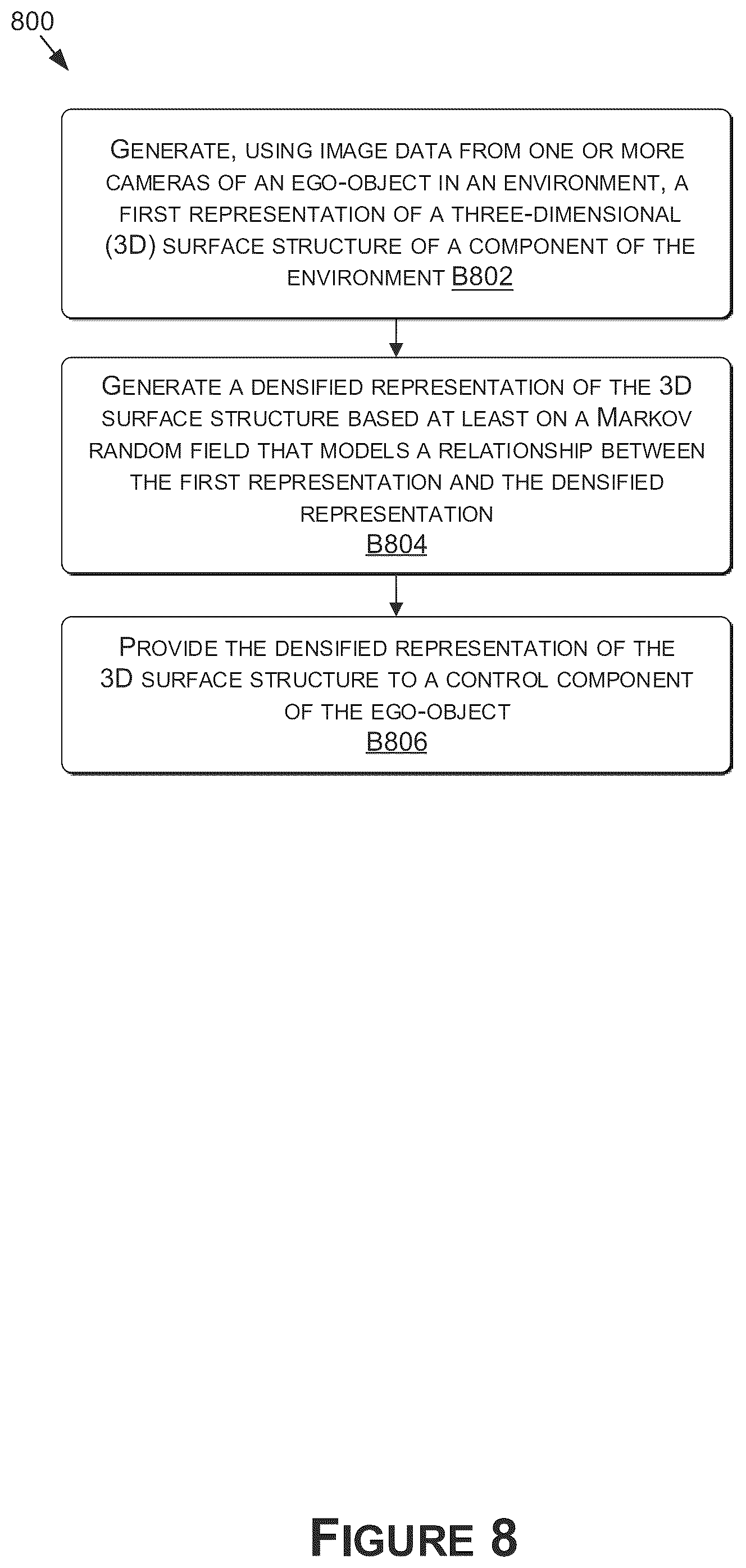 Patent US12100230 Figure 8 – Using neural networks for 3D surface structure estimation based on real-world data for autonomous systems and applications