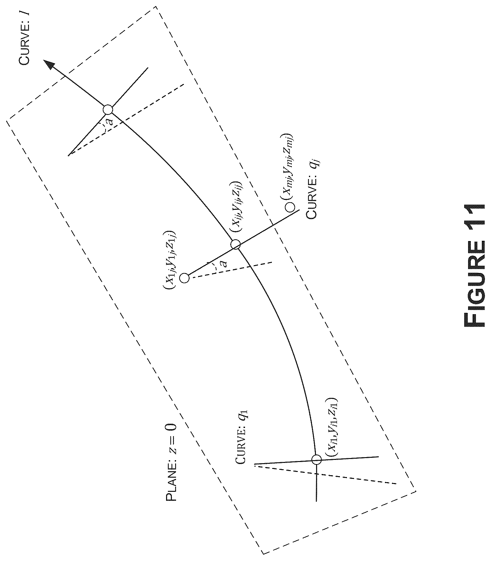 Patent US12100230 Figure 11 – Using neural networks for 3D surface structure estimation based on real-world data for autonomous systems and applications