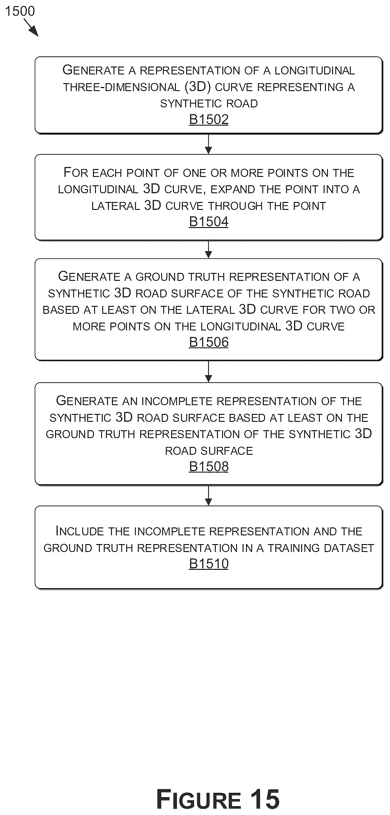 Patent US12100230 Figure 15 – Using neural networks for 3D surface structure estimation based on real-world data for autonomous systems and applications