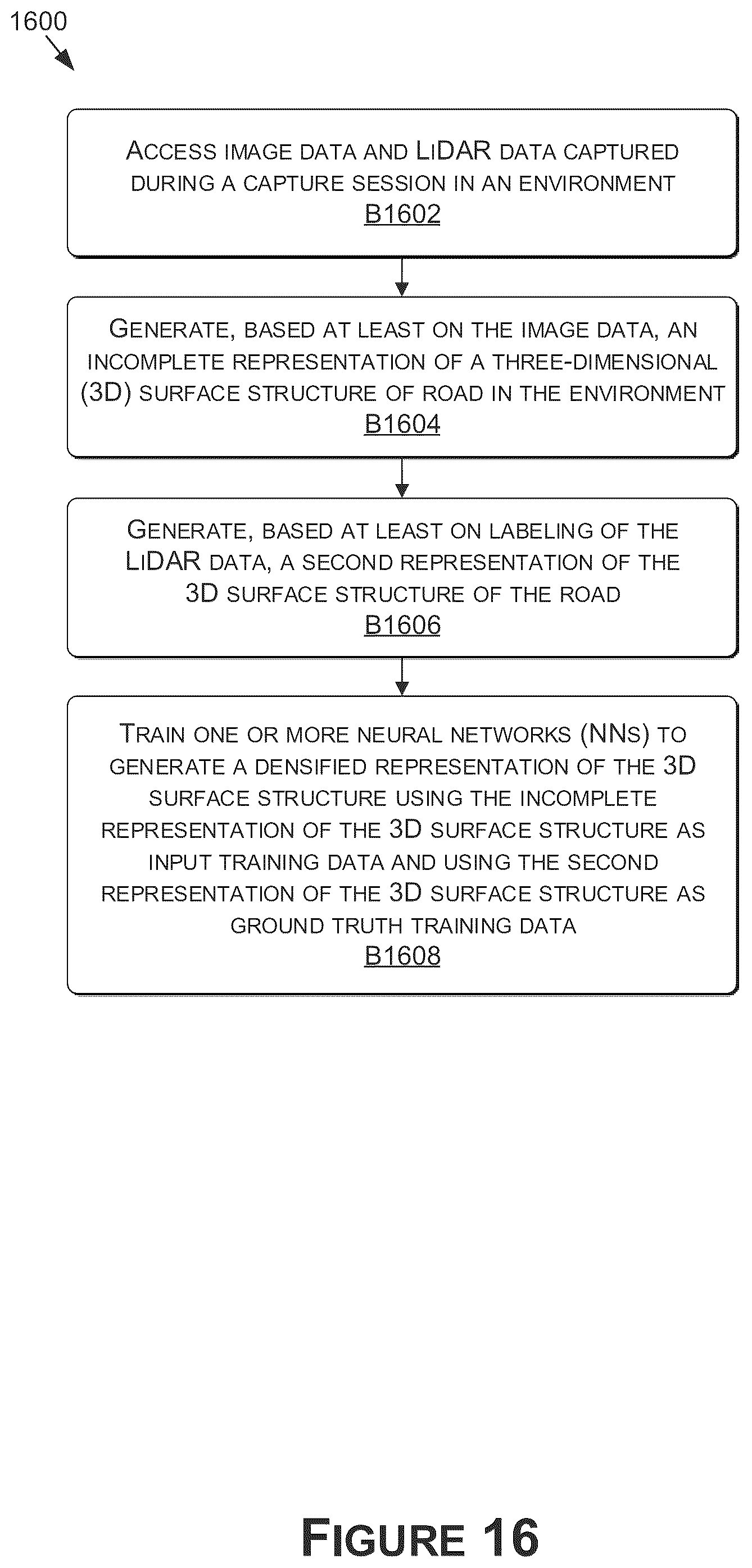 Patent US12100230 Figure 16 – Using neural networks for 3D surface structure estimation based on real-world data for autonomous systems and applications