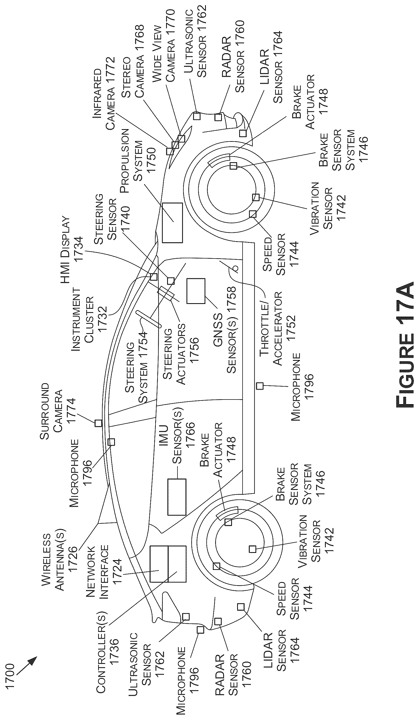 Patent US12100230 Figure 17 – Using neural networks for 3D surface structure estimation based on real-world data for autonomous systems and applications
