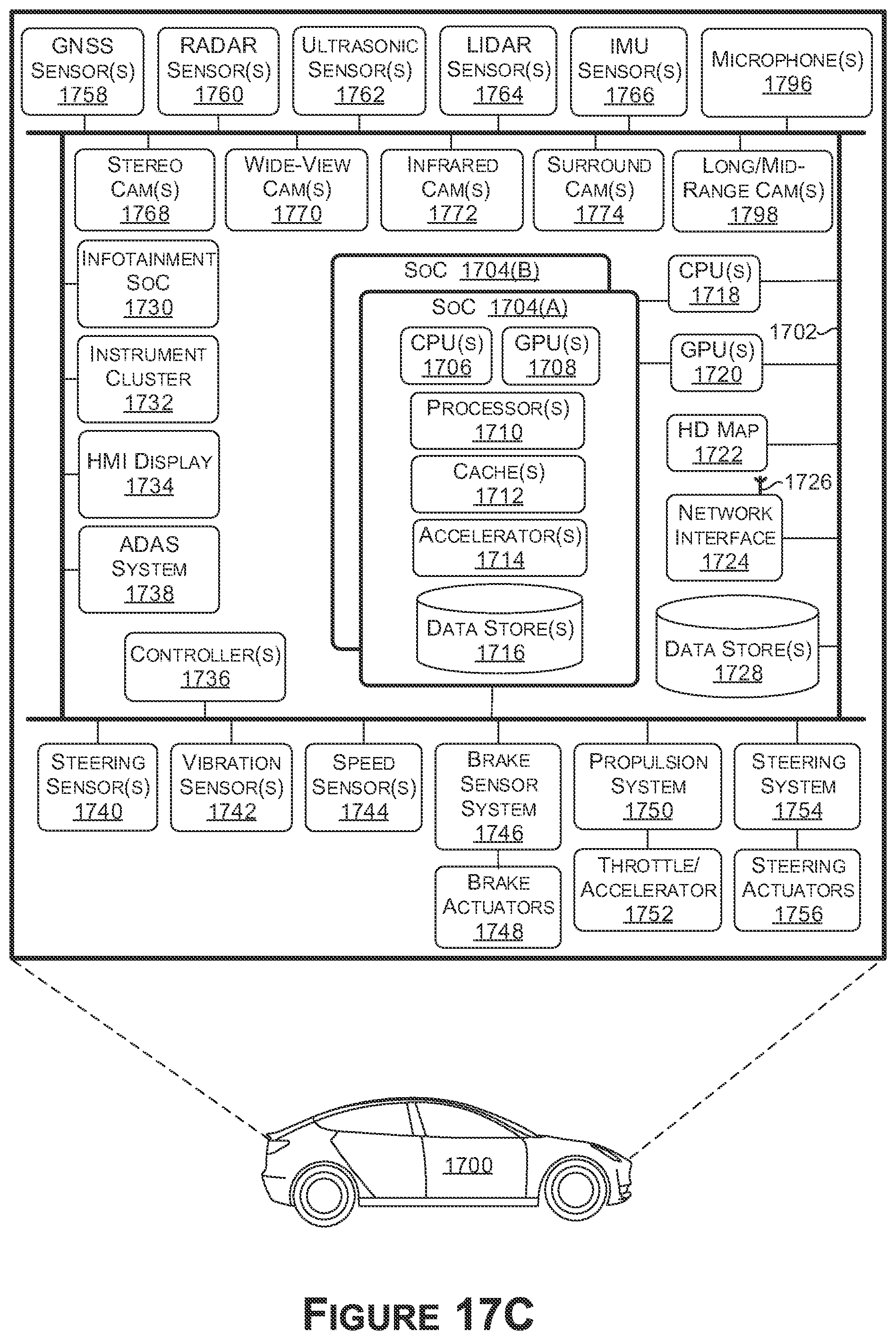 Patent US12100230 Figure 19 – Using neural networks for 3D surface structure estimation based on real-world data for autonomous systems and applications